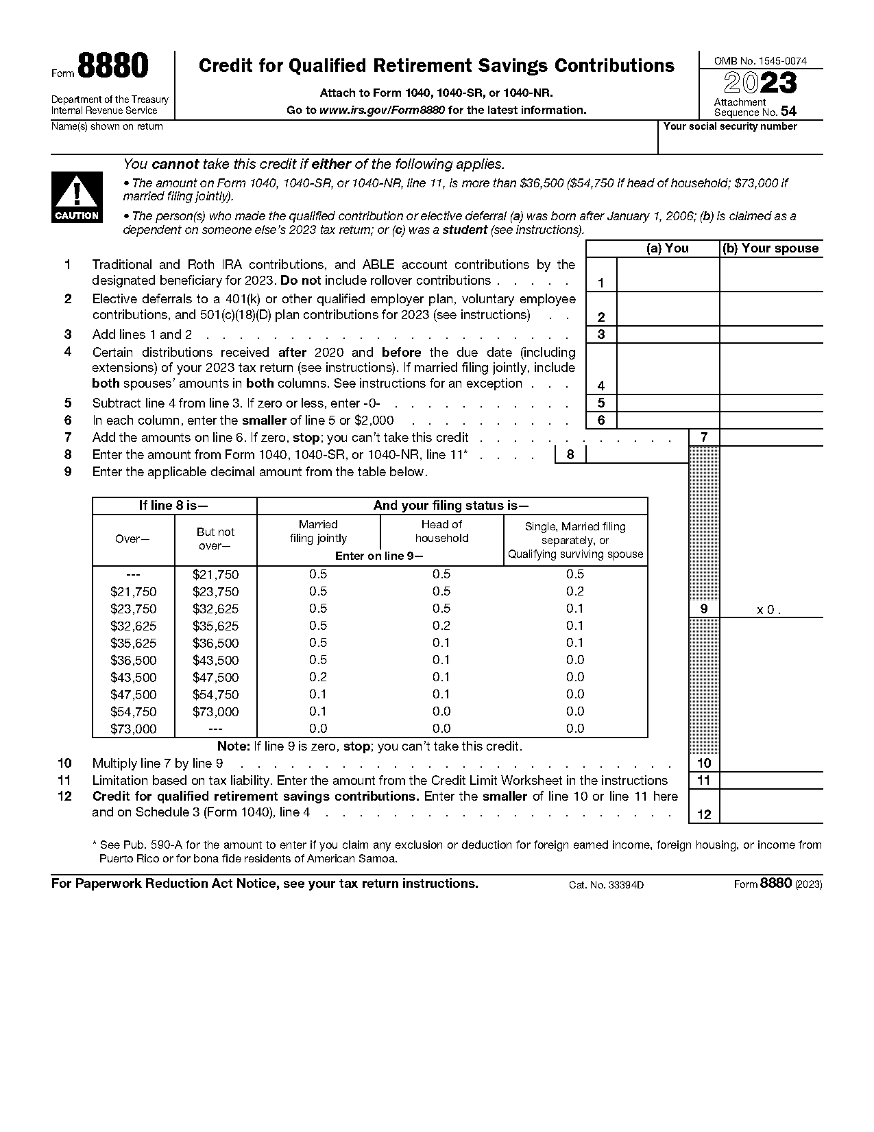 irs requirements for a qualified retirement plan