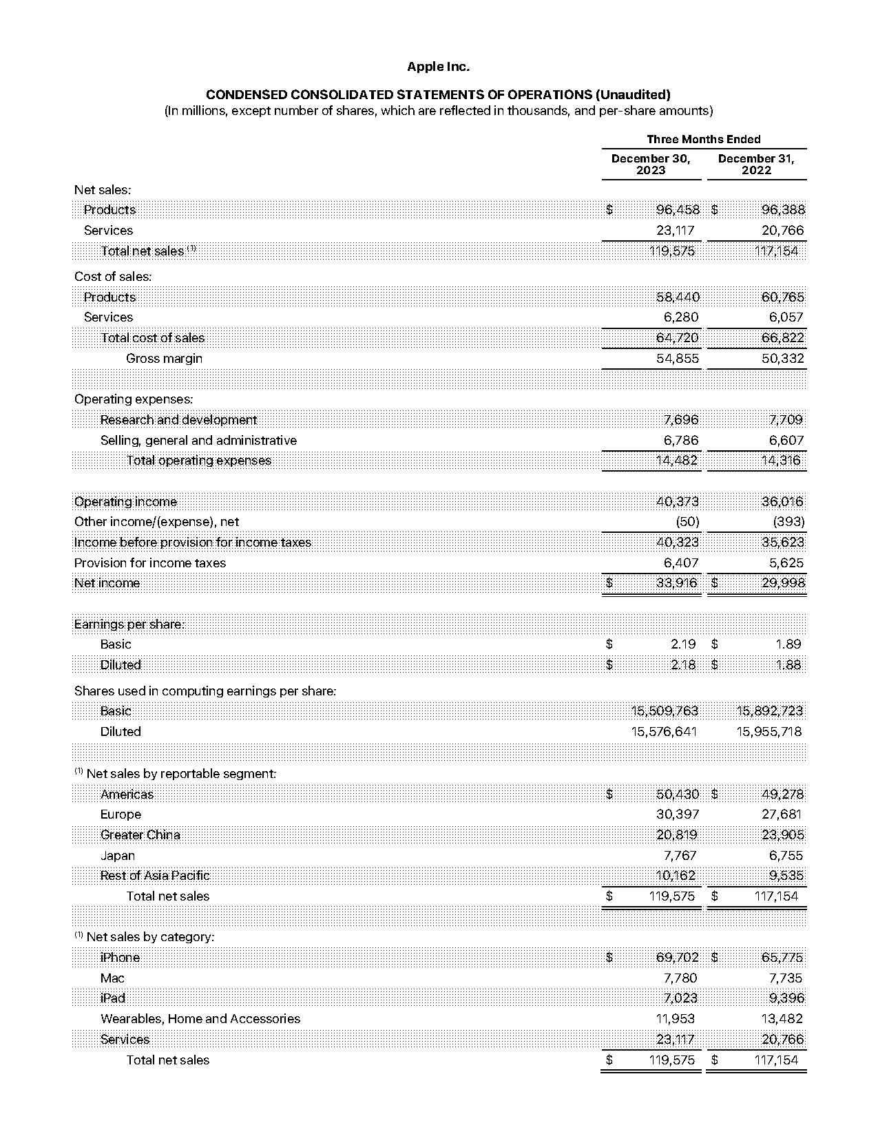 opening spreadsheet on iphone