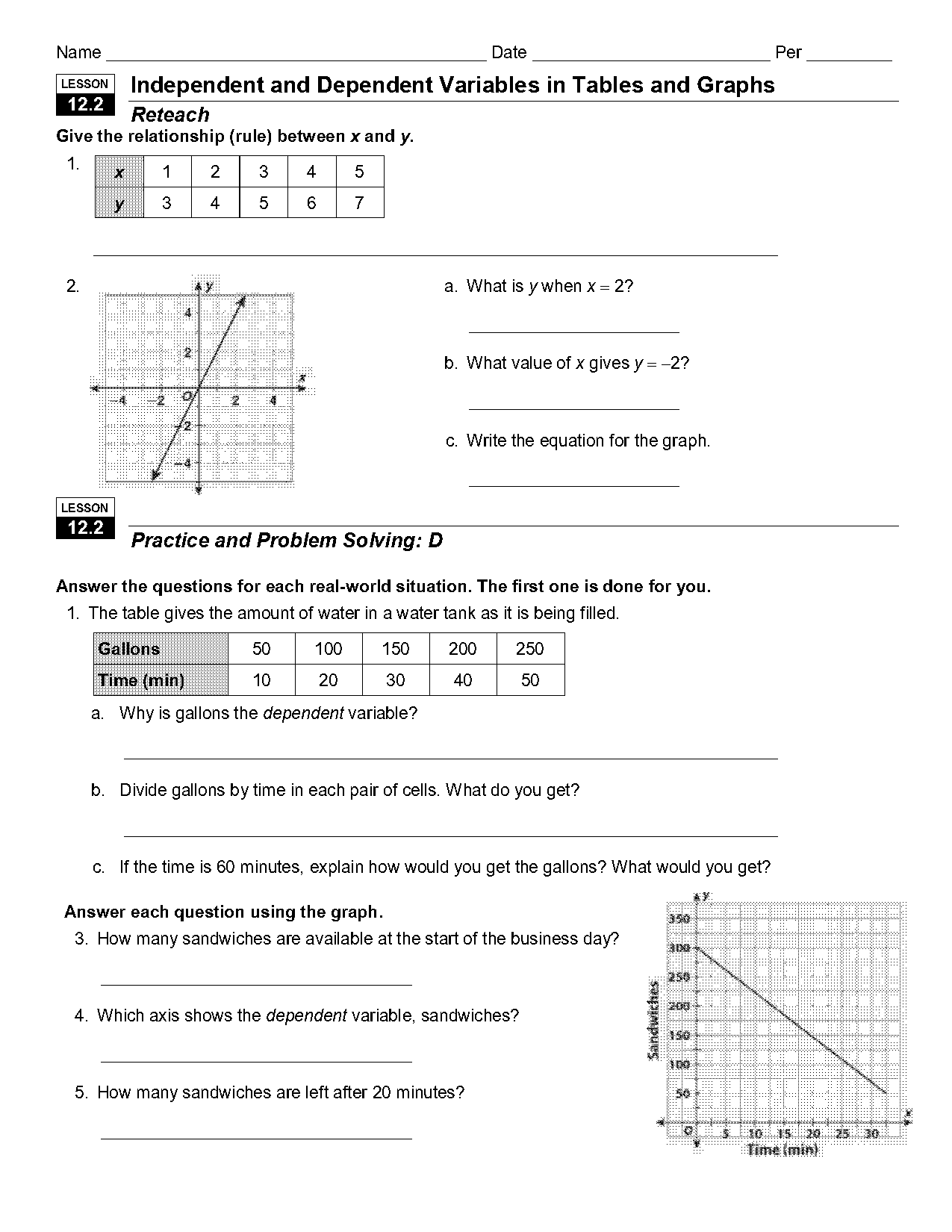 worksheet identifying the variables on the graphs