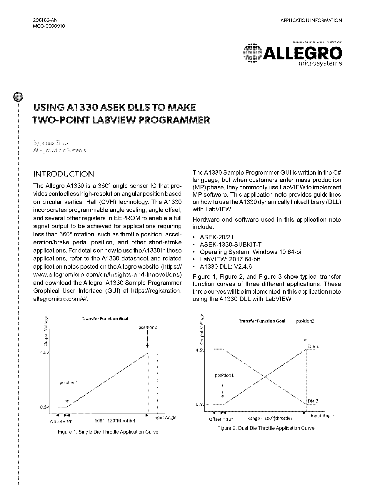 how to write software that uses a dll