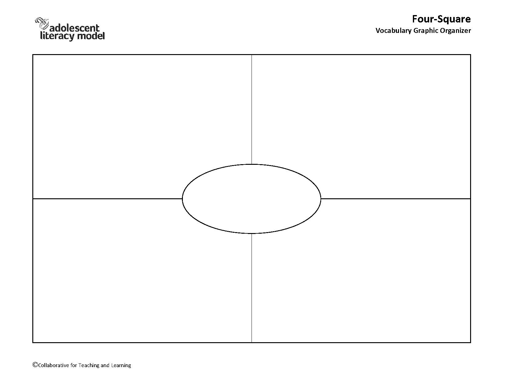 editable blank graphic organizer template