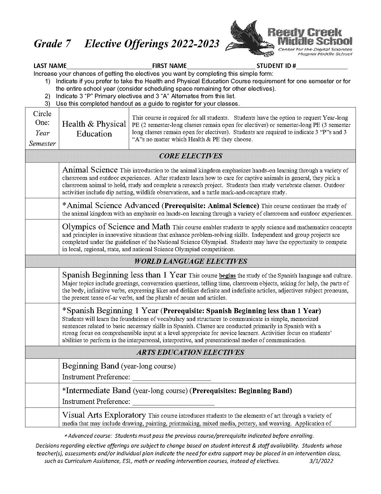 middle school domain and kingdom presentation