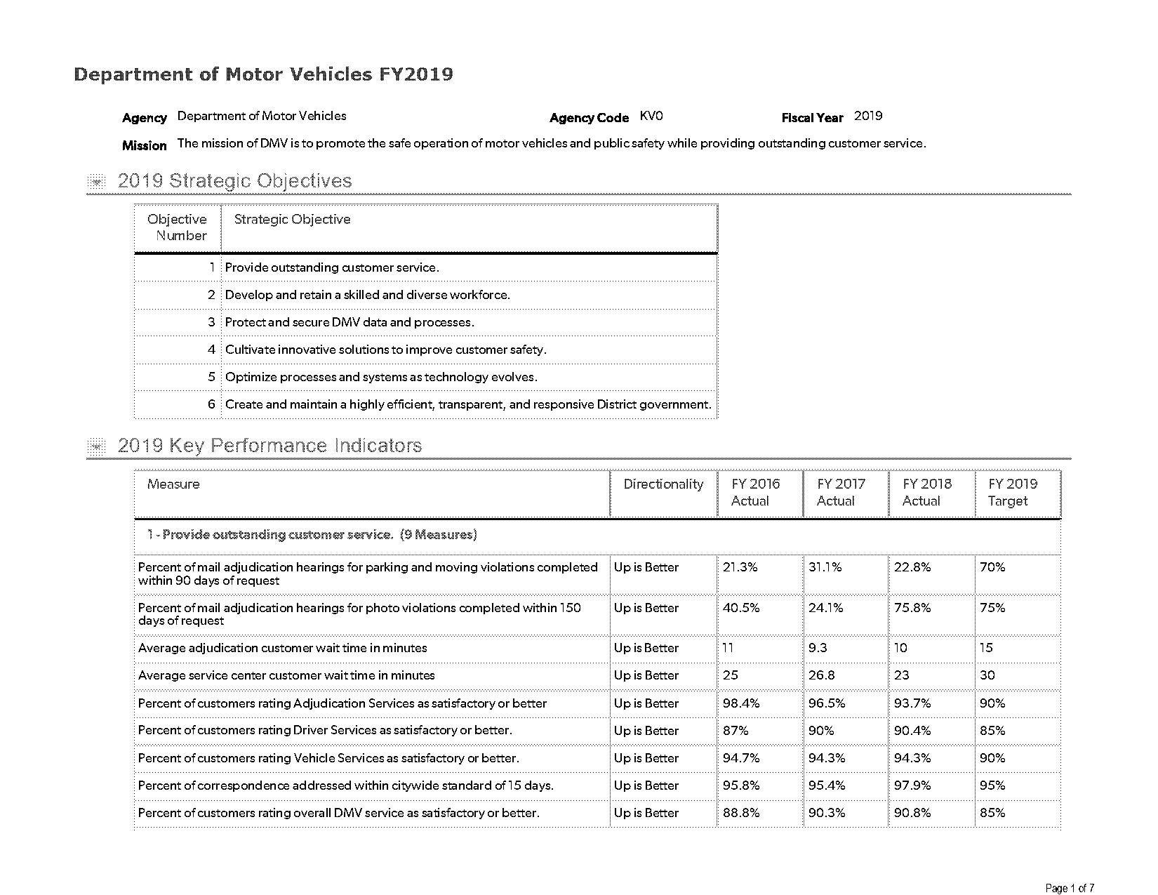 dc dmv adjudication services moving invoice number