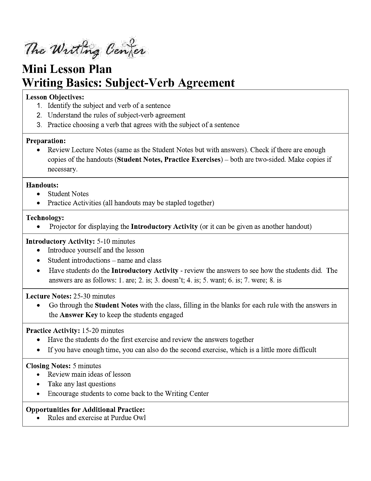 subject verb agreement practice sentences