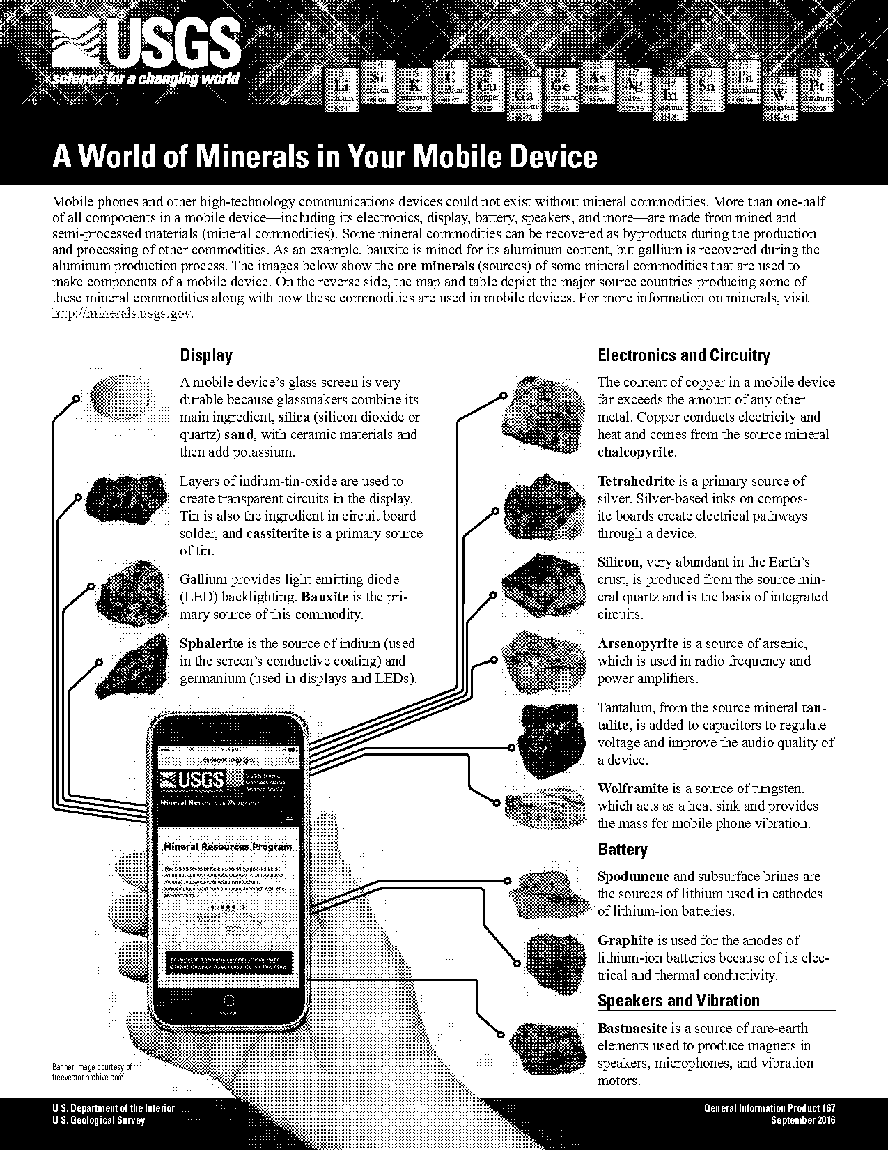 what properties can be used to identify minerals quizlet