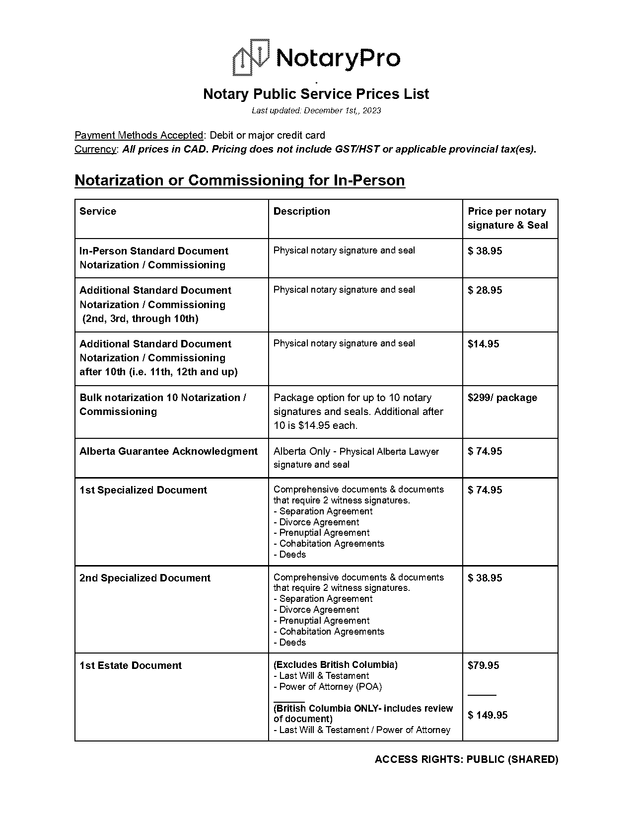 cost of cohabitation agreement canada