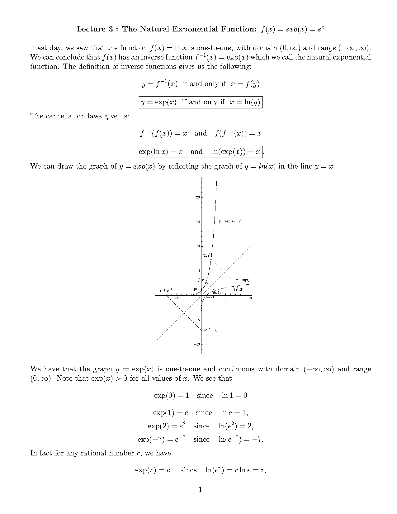 example of an exponential function