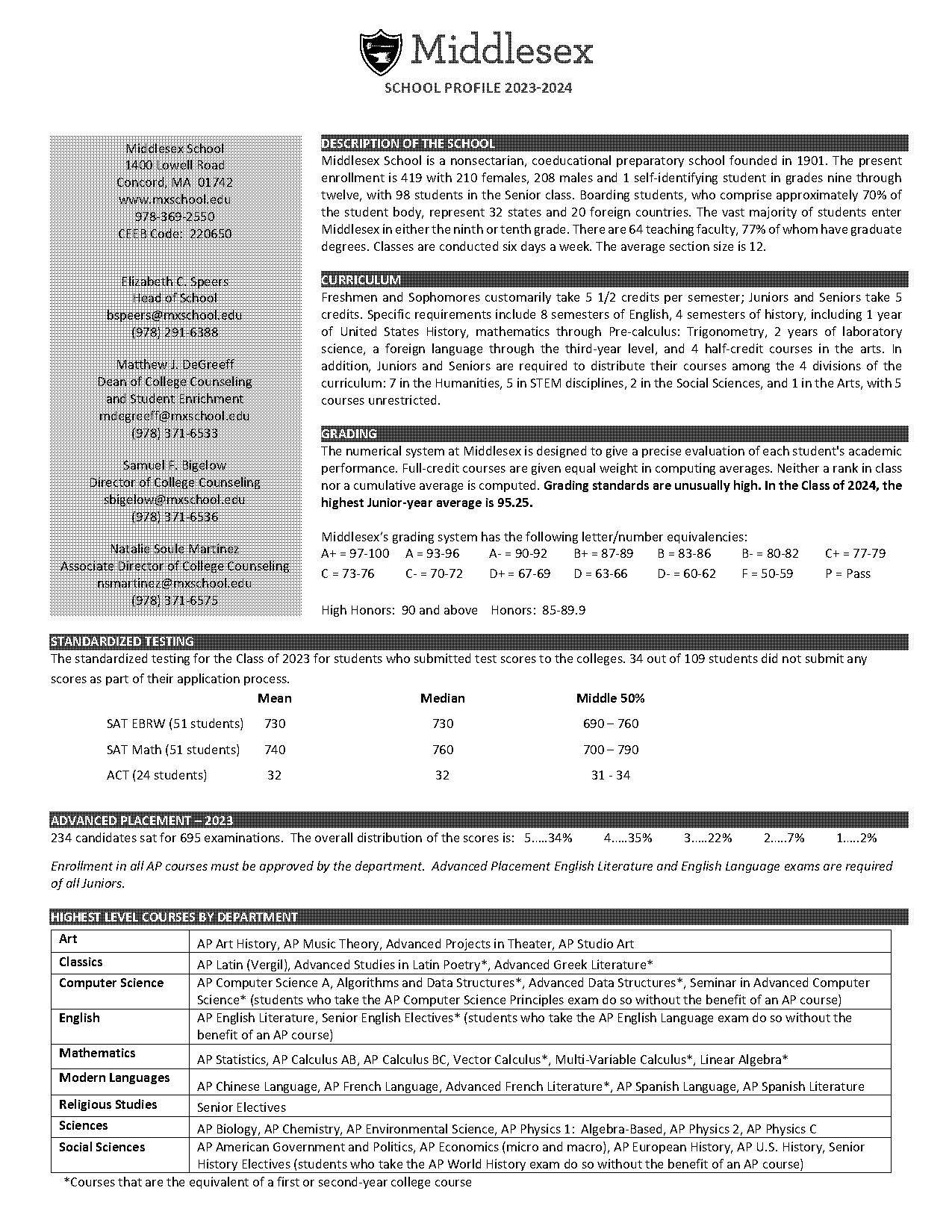 colgate university standardized test requirements