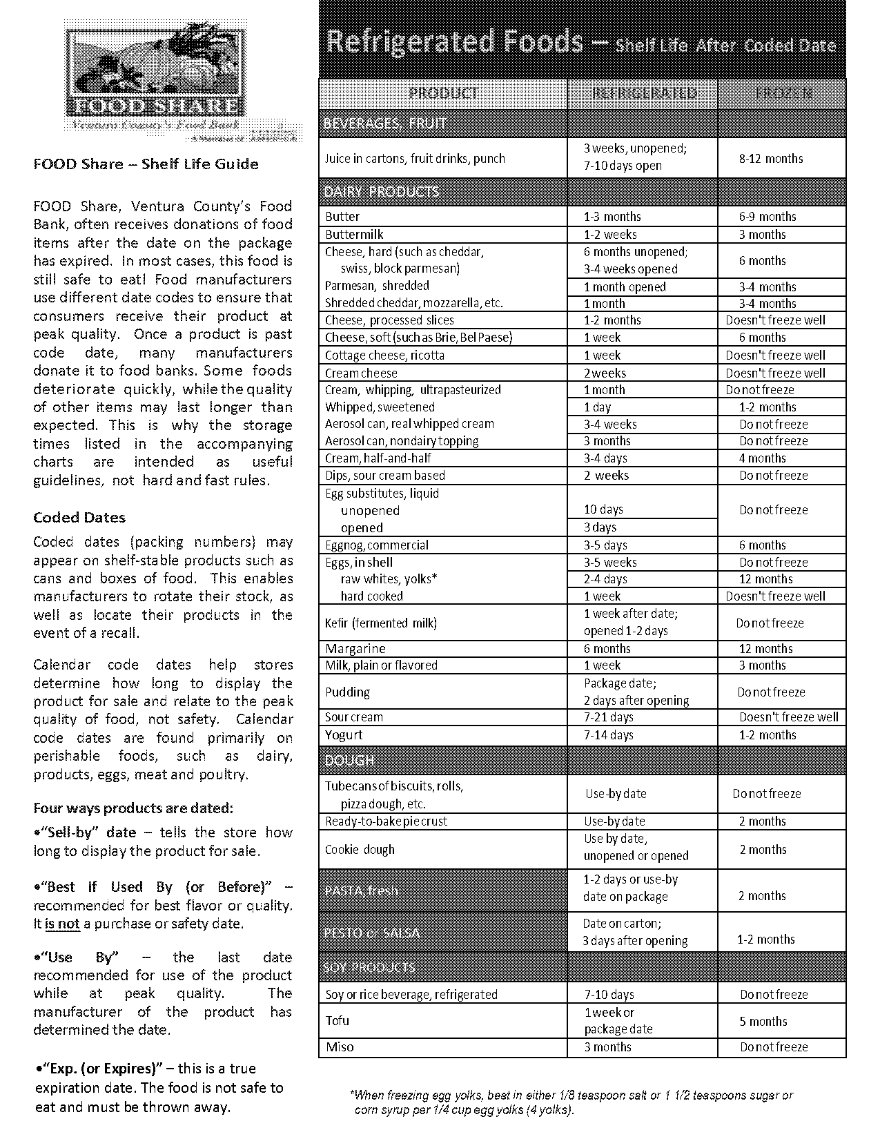 dinosaur chicken nuggets cooking instructions