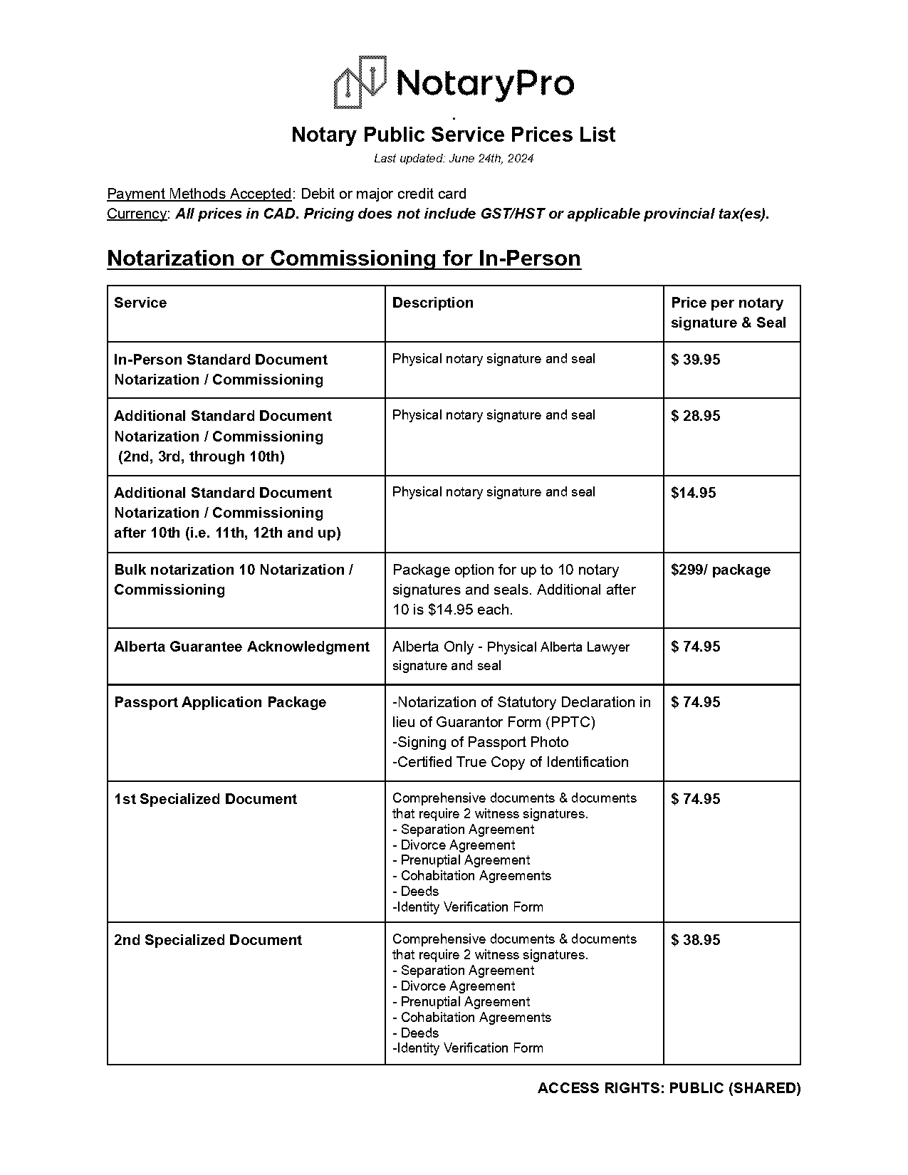 cost of cohabitation agreement canada