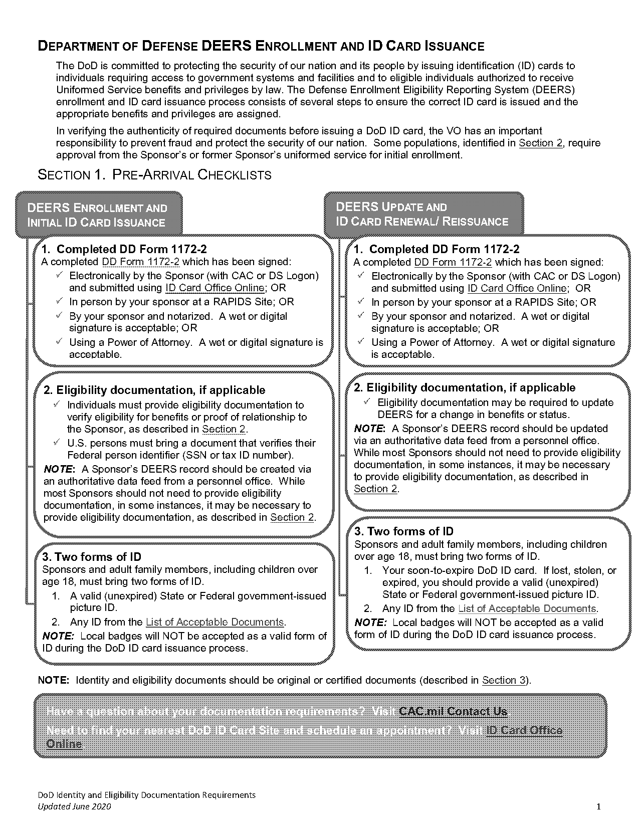 renewal of medicare card