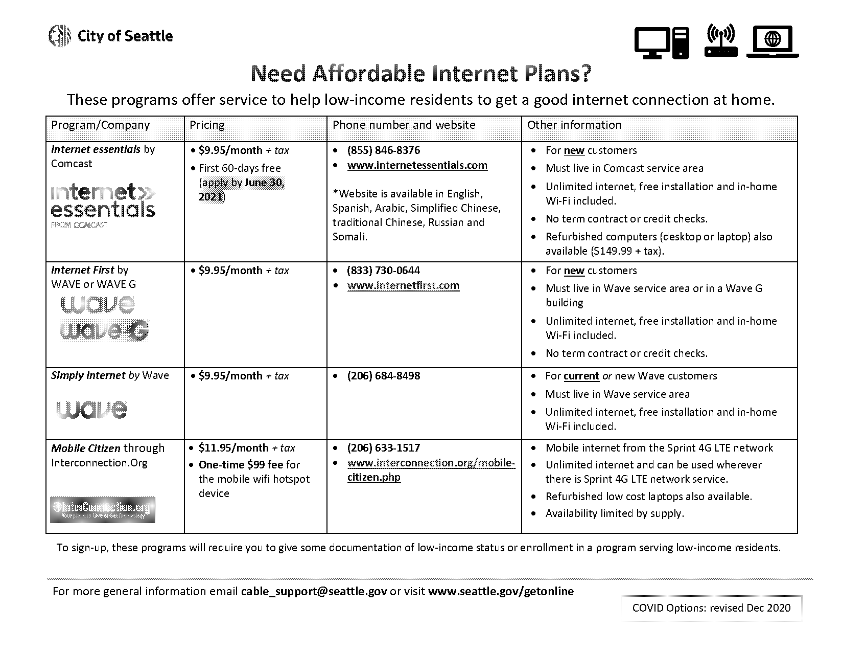 home wifi plans no contract