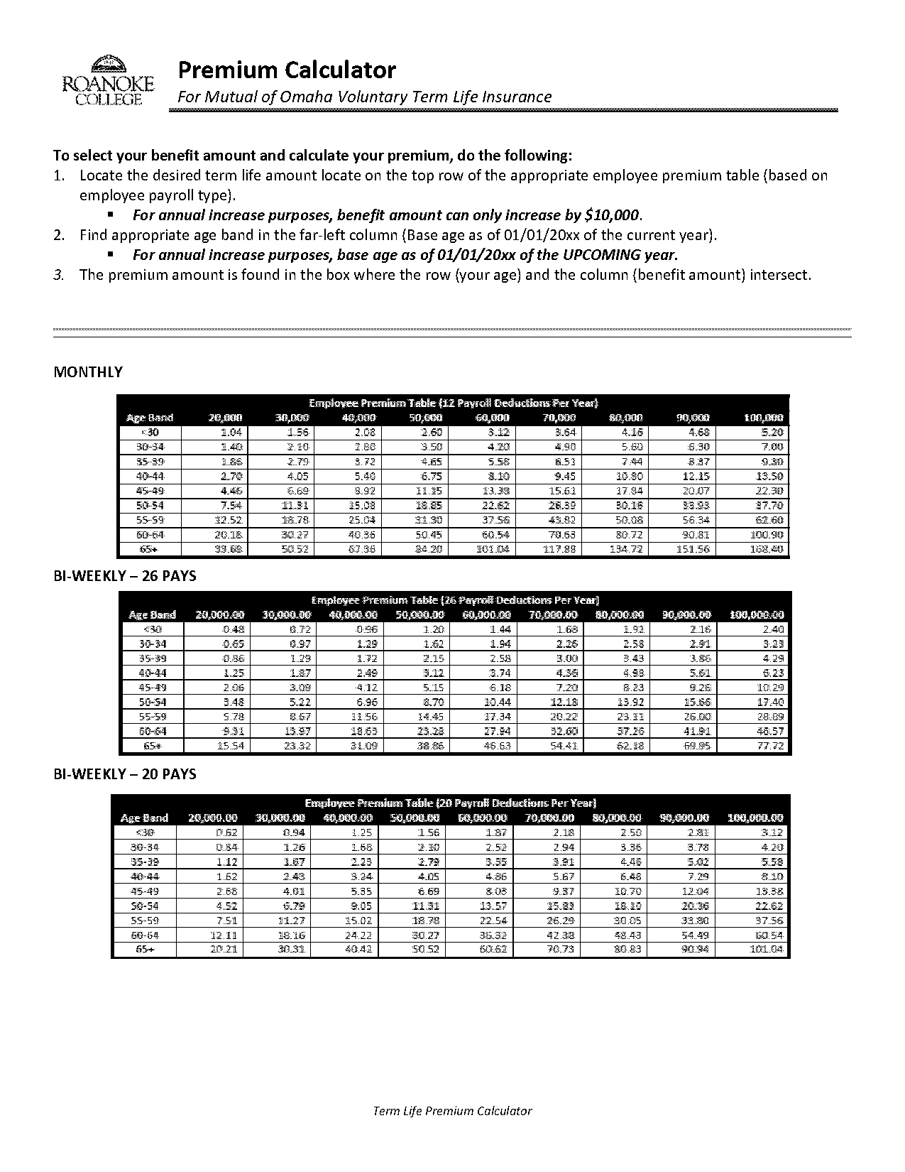 monthly insurance premium calculator