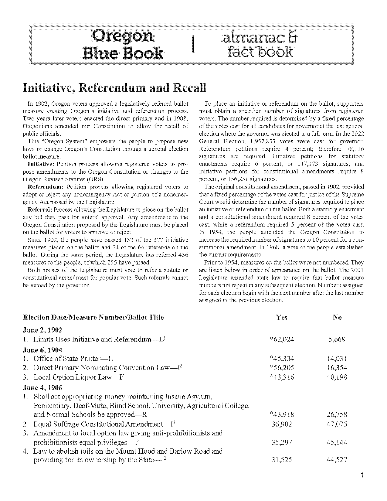 what amendment created the income tax