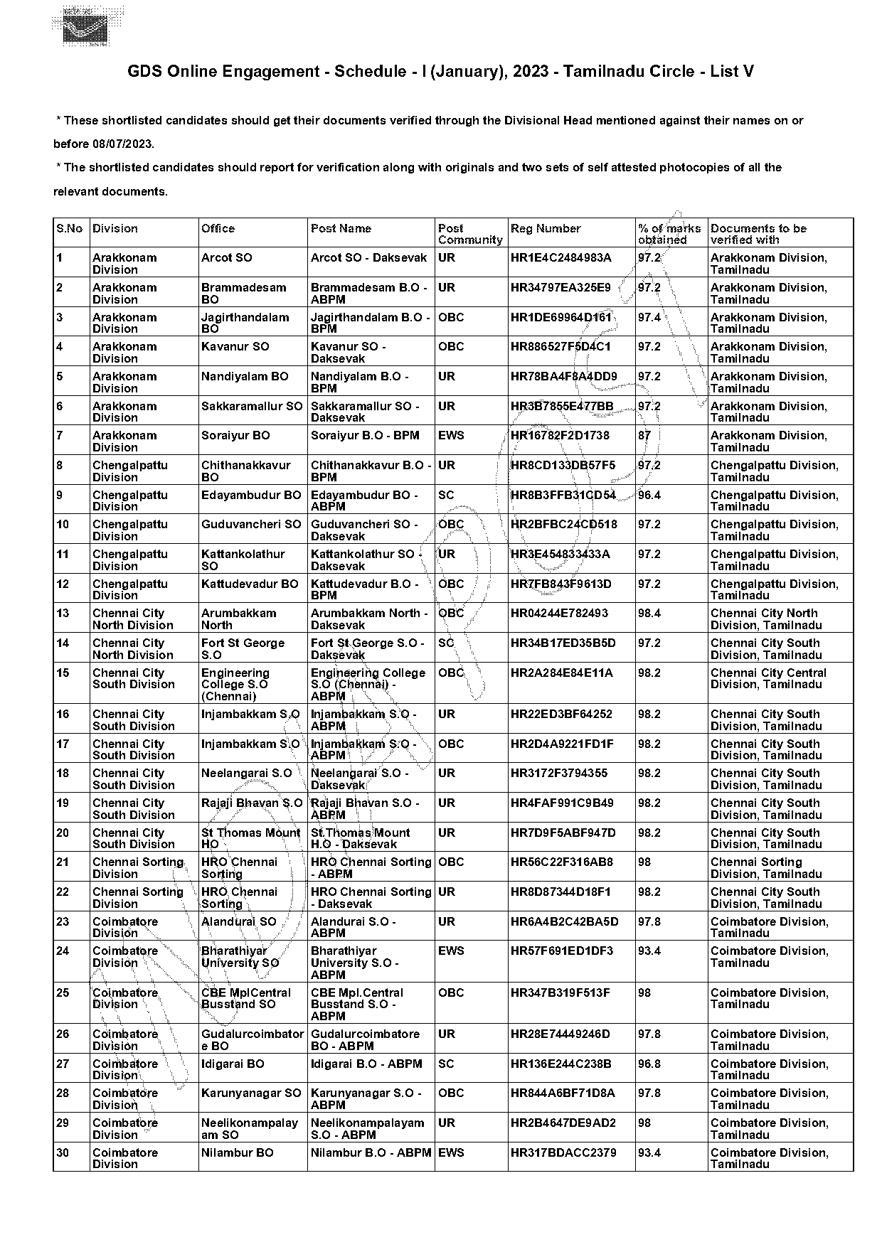 chennai to cuddalore train time table