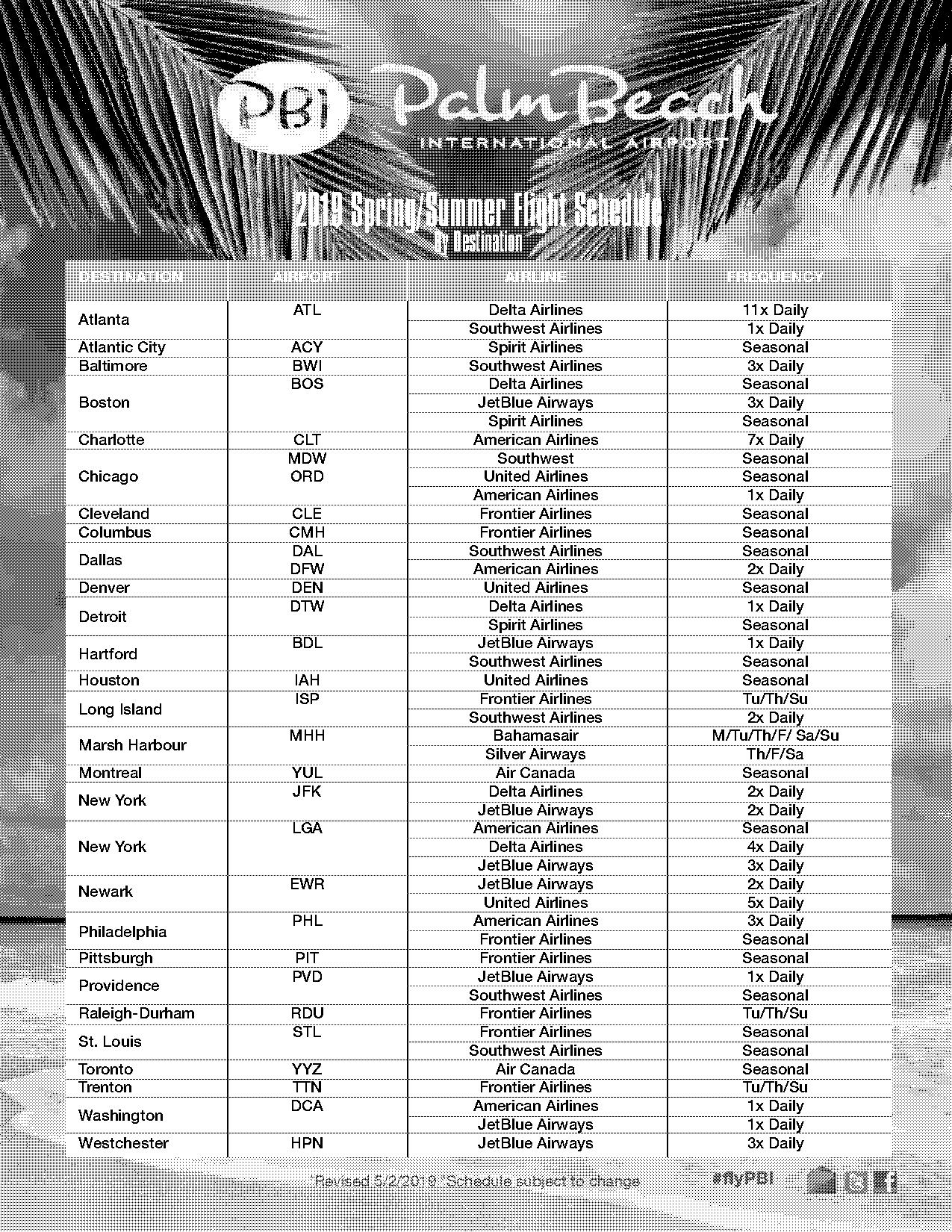 american airlines flight schedule from charlotte to st louis