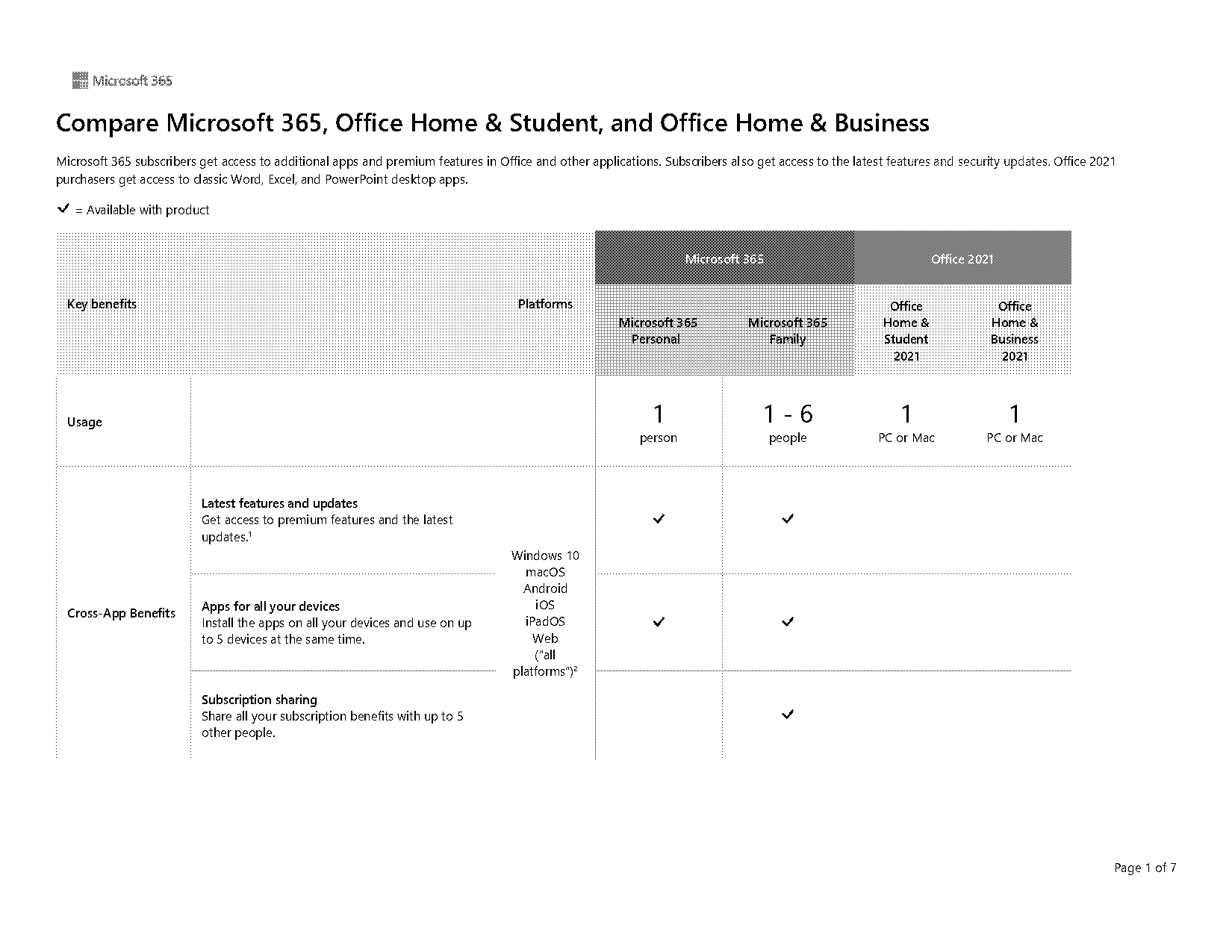 edit the same excel spreadsheet at the same time