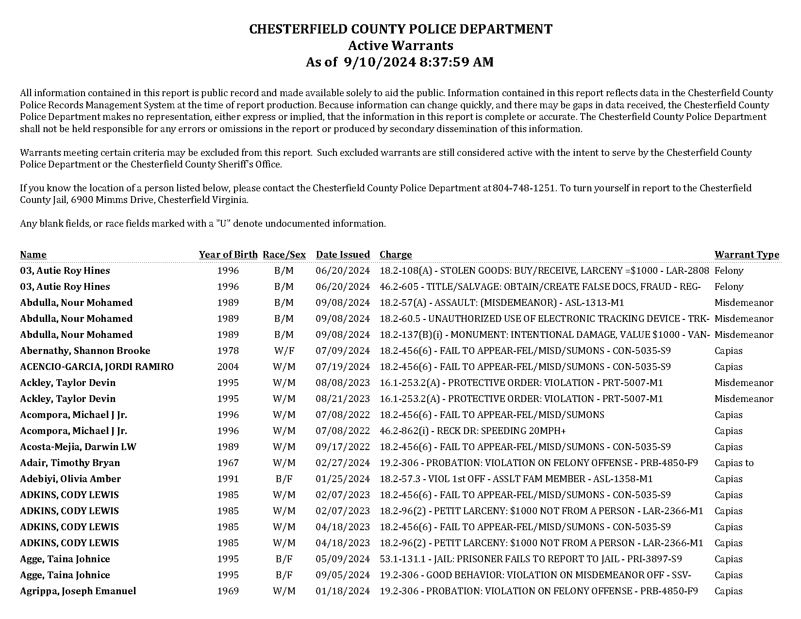 powhatan today crime report