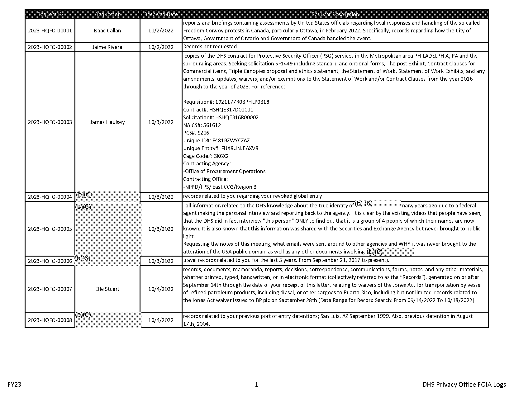 application form for renewal of philippine passport in ottawa