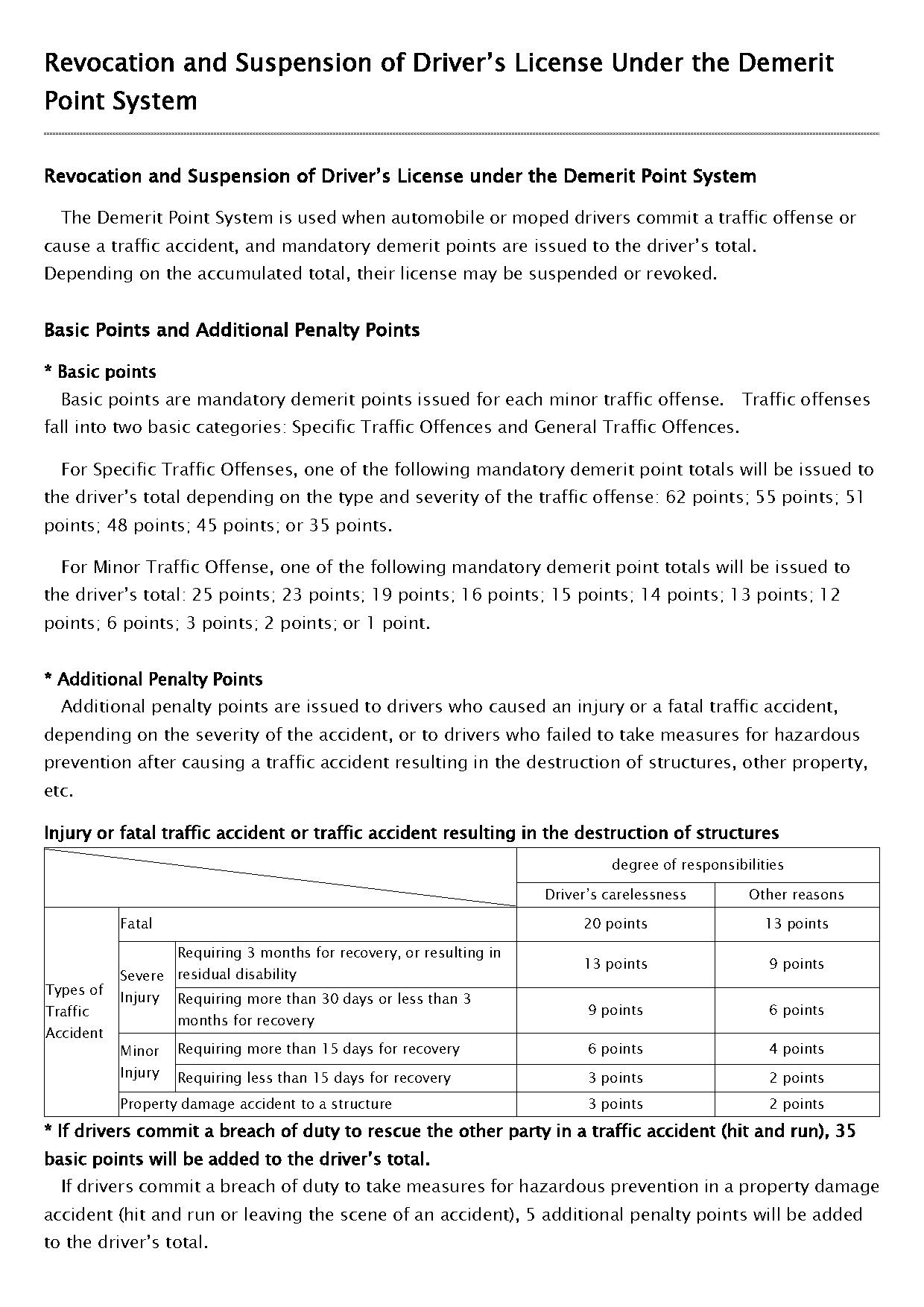 how long are penalty points on your licence