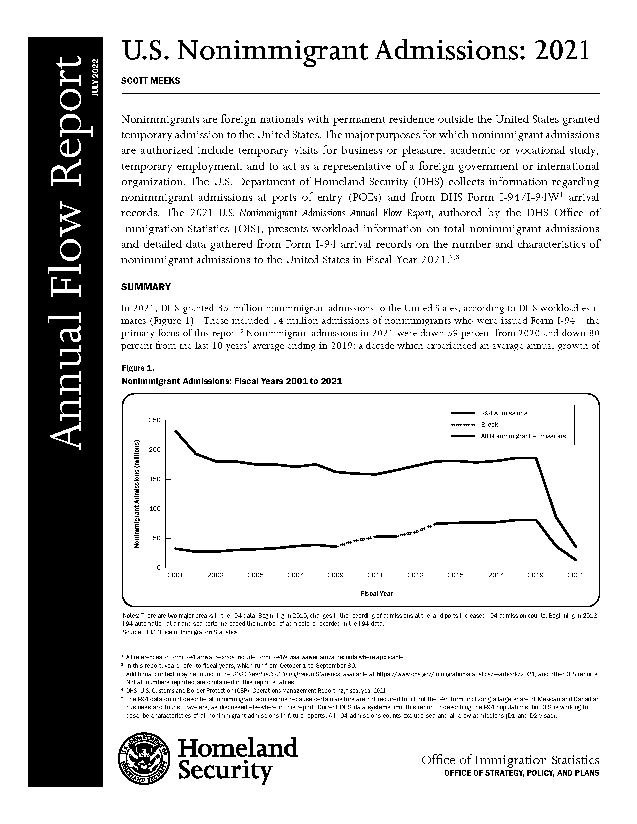 list of countries in the visa waiver program