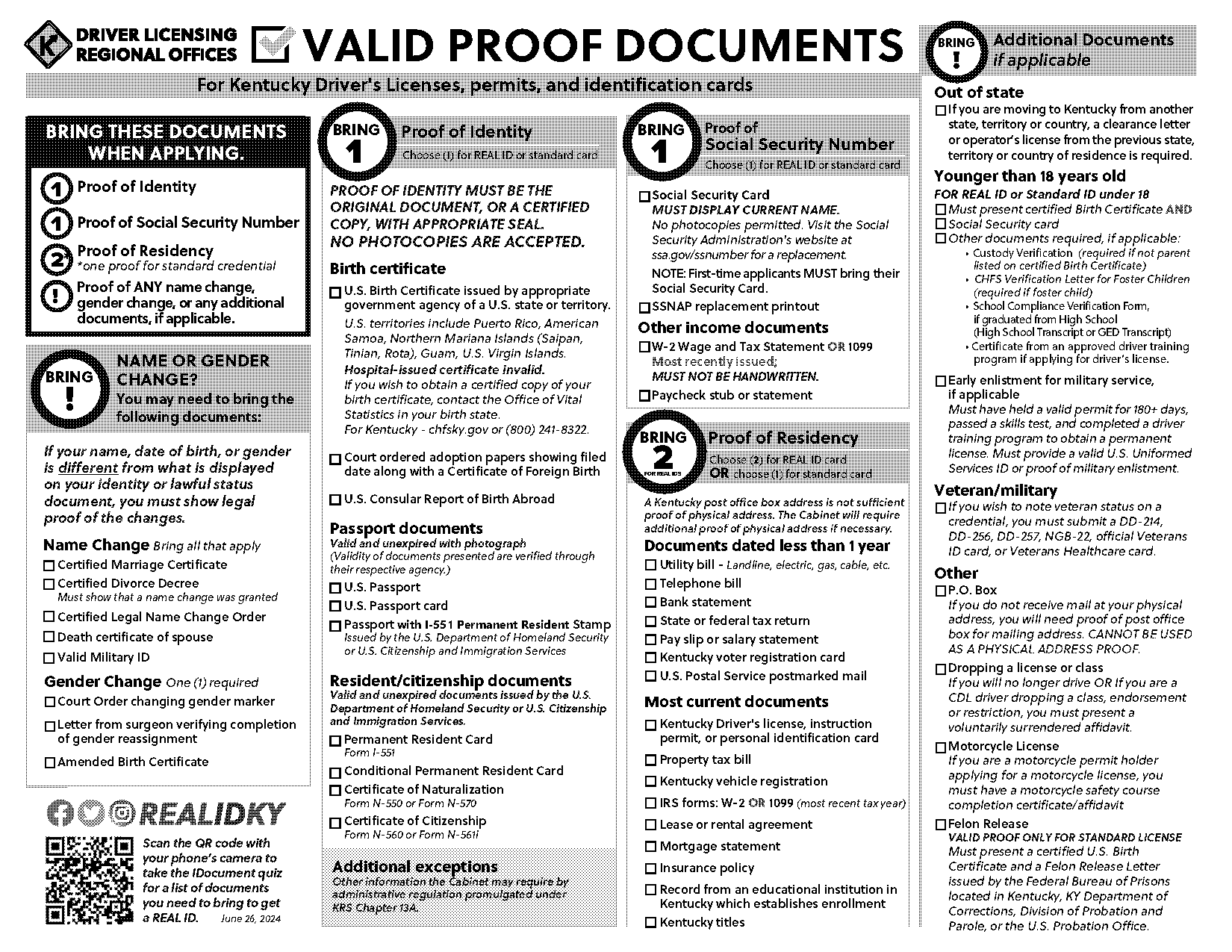 documents needed to get a license