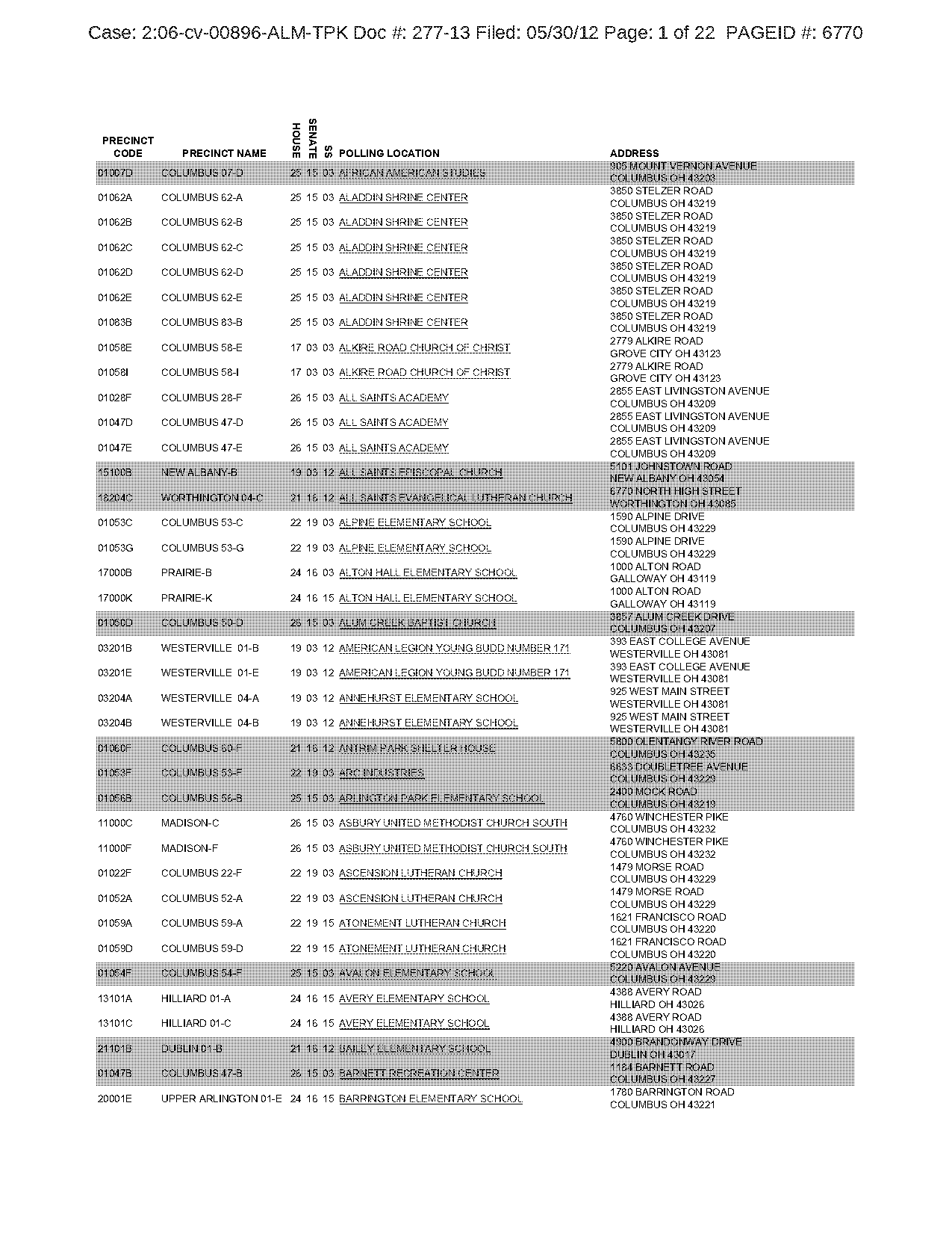 christ the redeemer cypress mass schedule