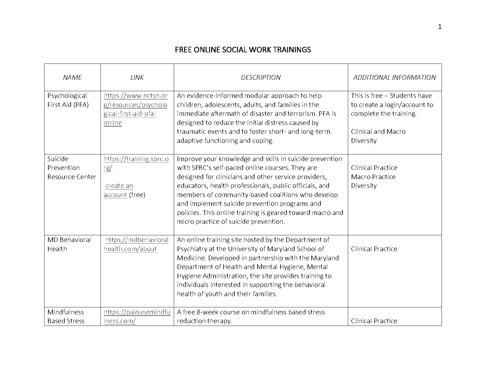 working with trauma communities resume