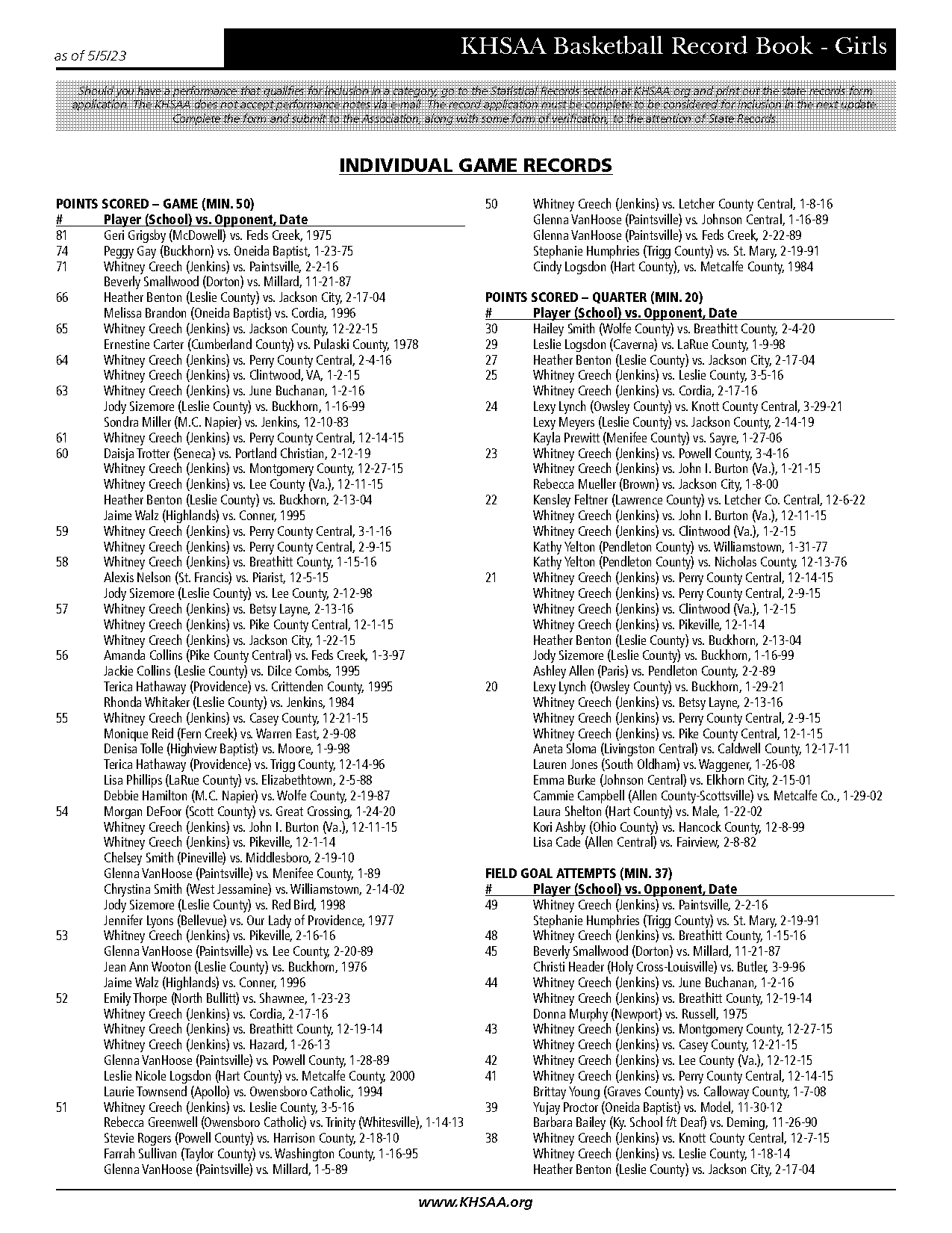 nba all star record east vs west