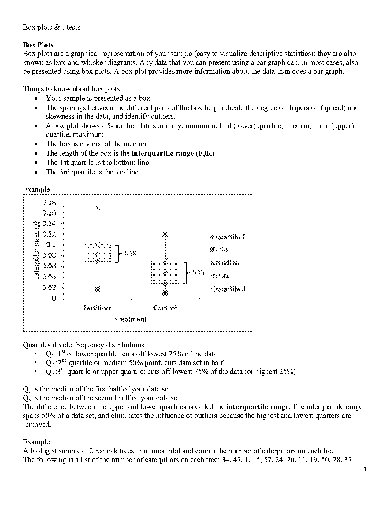 how to calculate t statistic for two samples