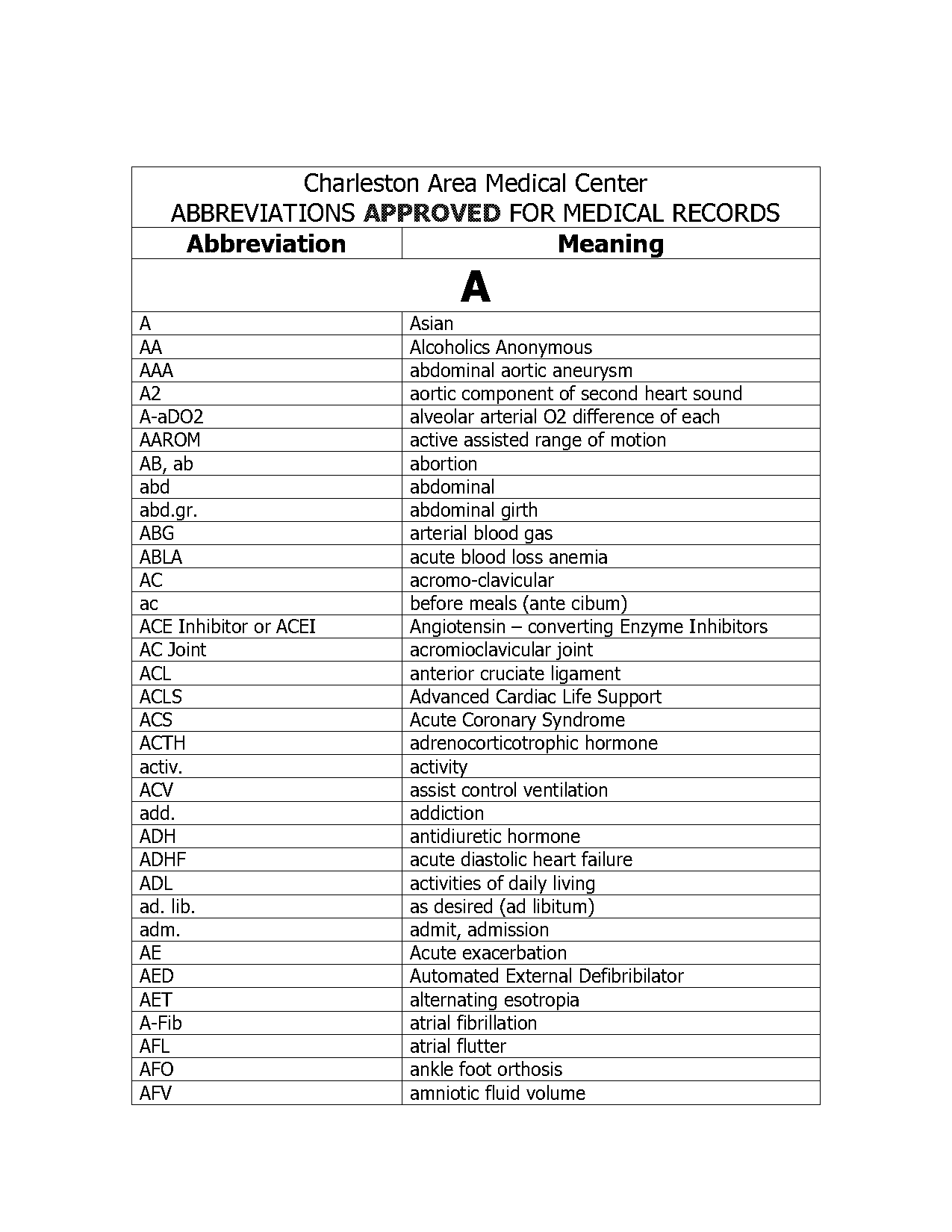 ecg means in medical term