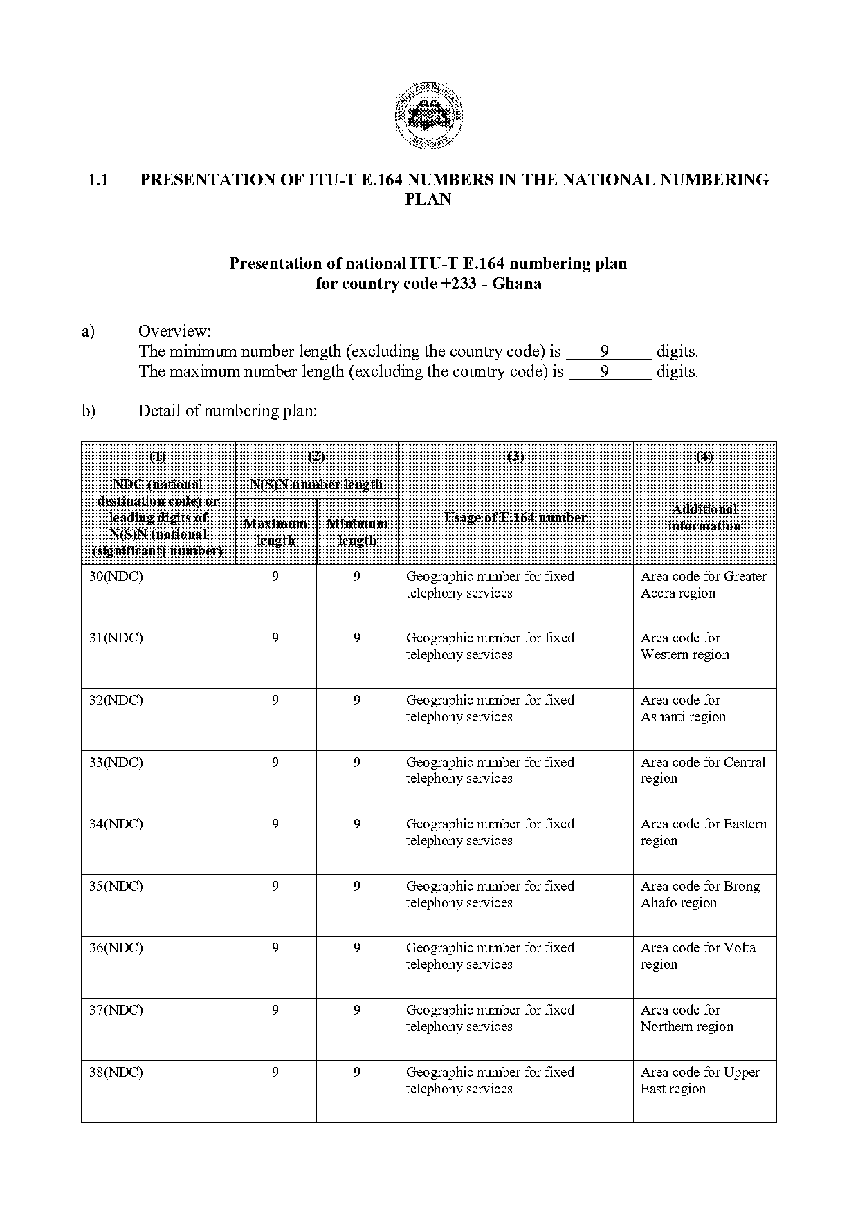 code to check airtel data plan