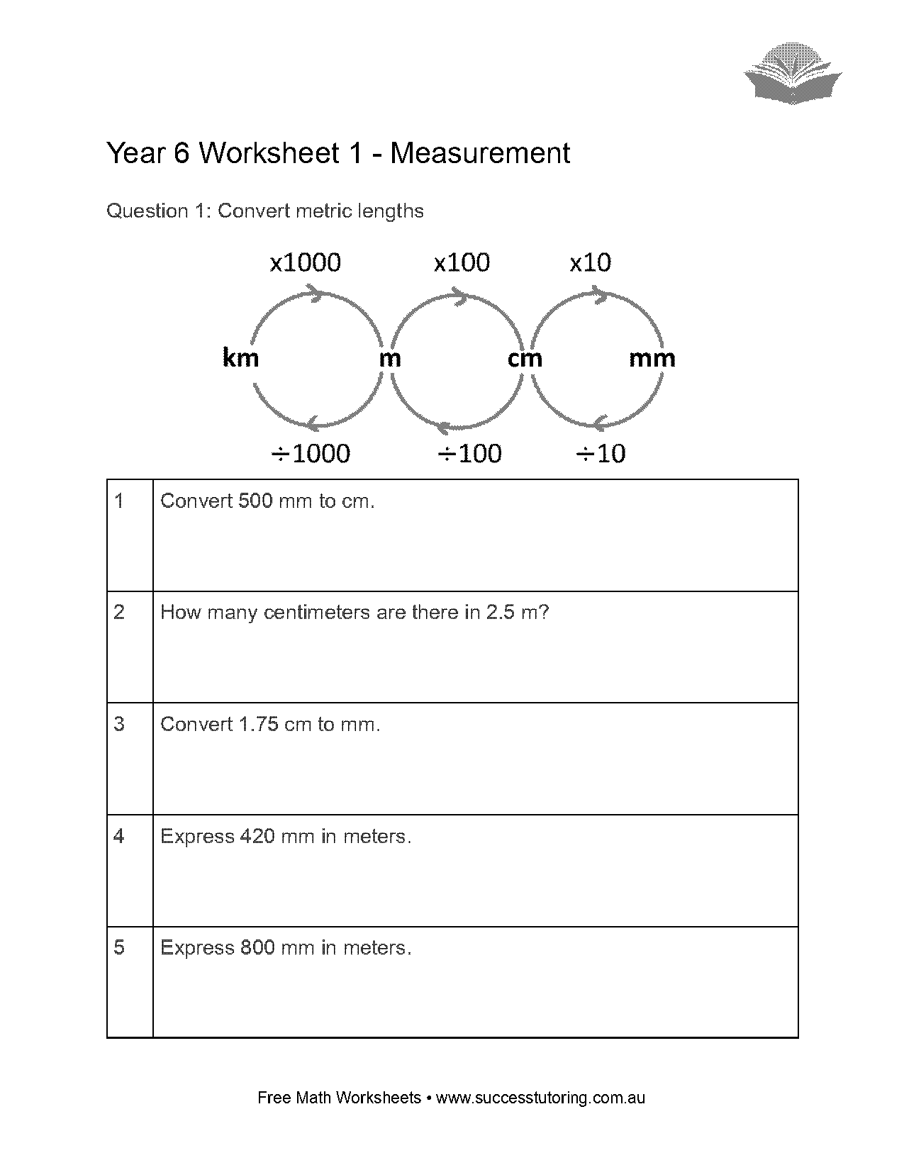 math converting measurements worksheets