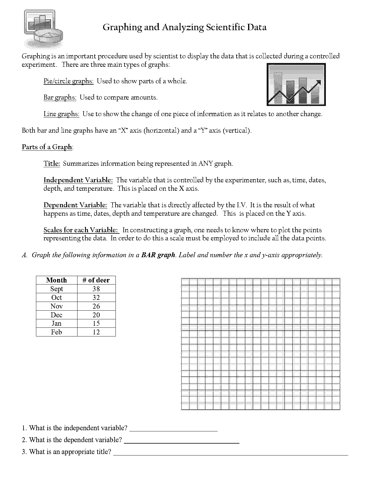 worksheet identifying the variables on the graphs