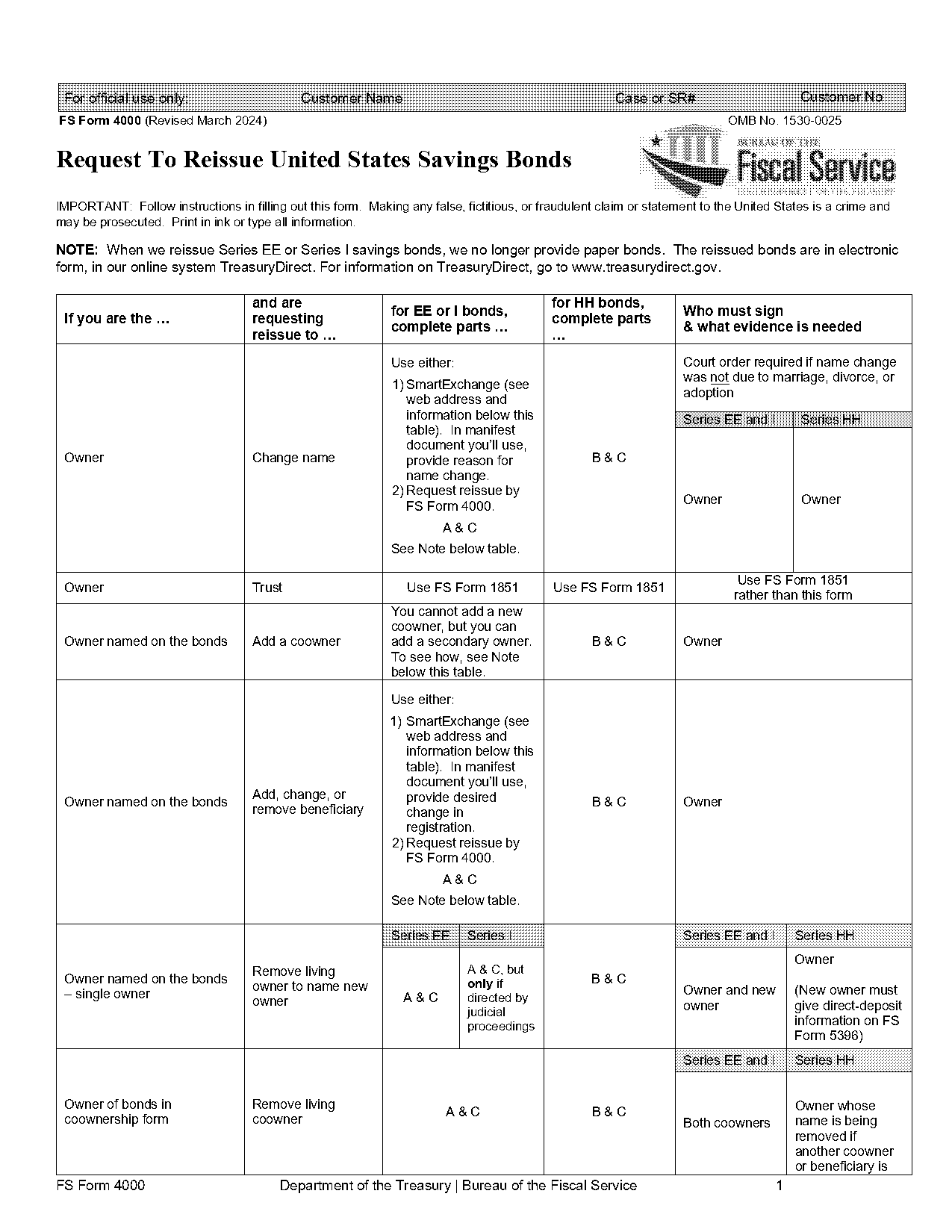 union supply direct order form