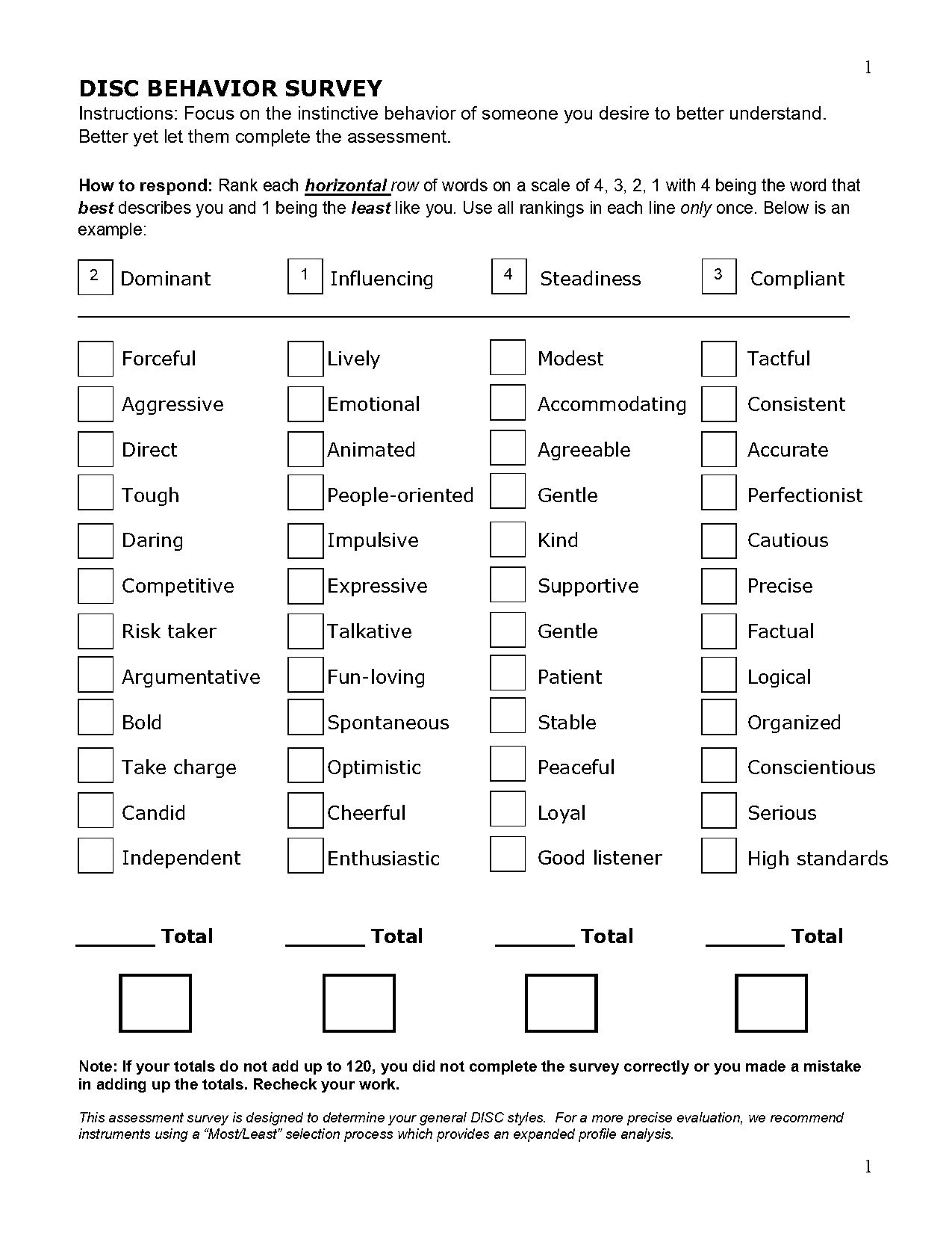 disc assessment questionnaire pdf