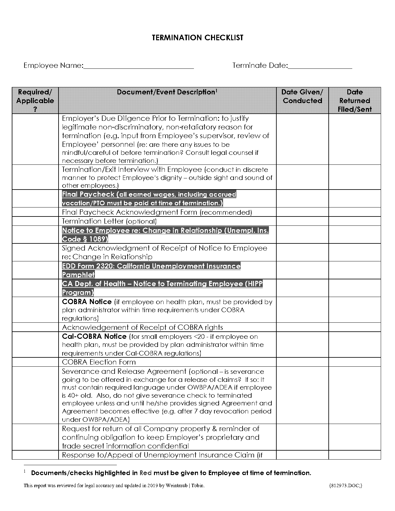 involuntary termination checklist template california