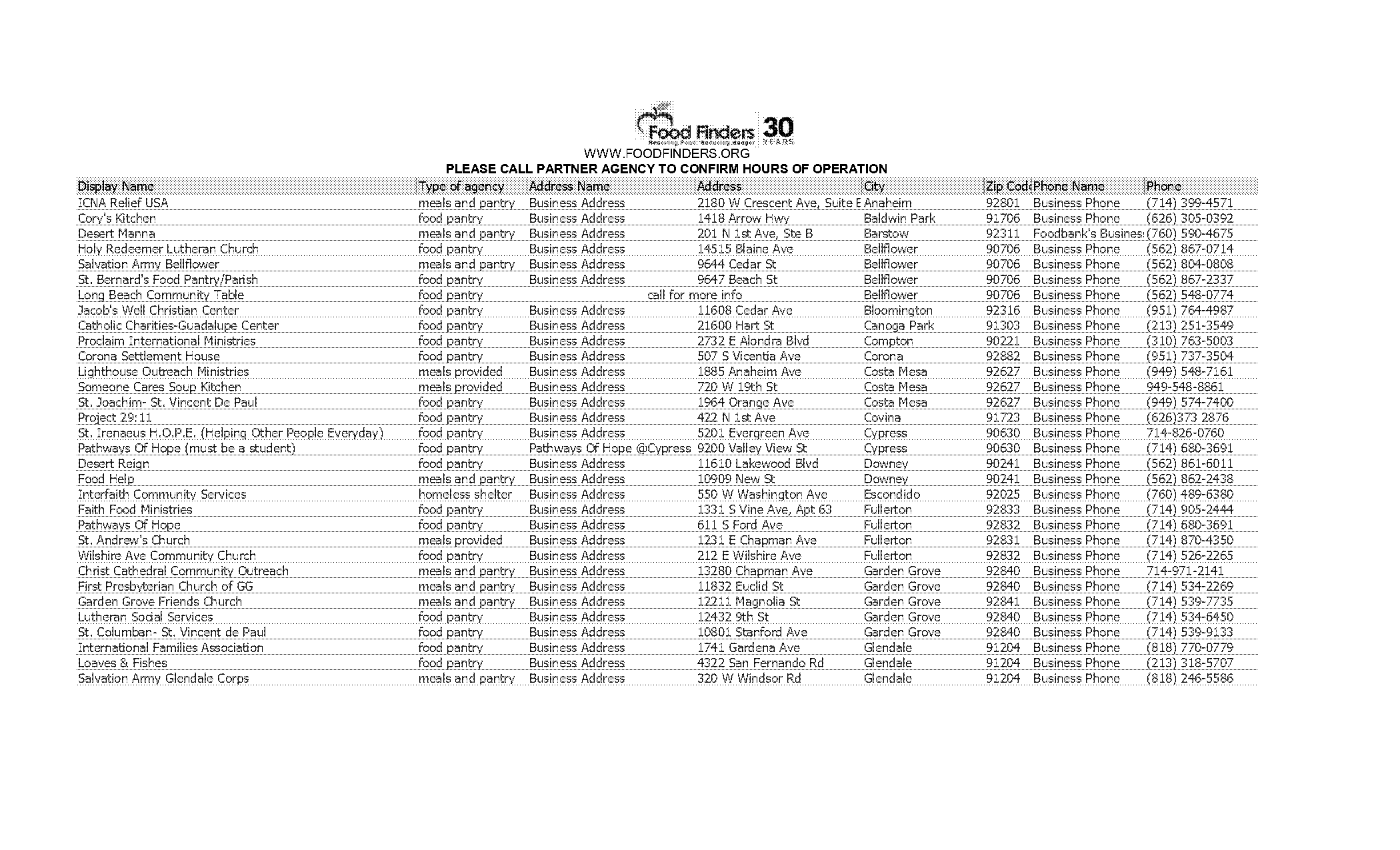 christ the redeemer cypress mass schedule