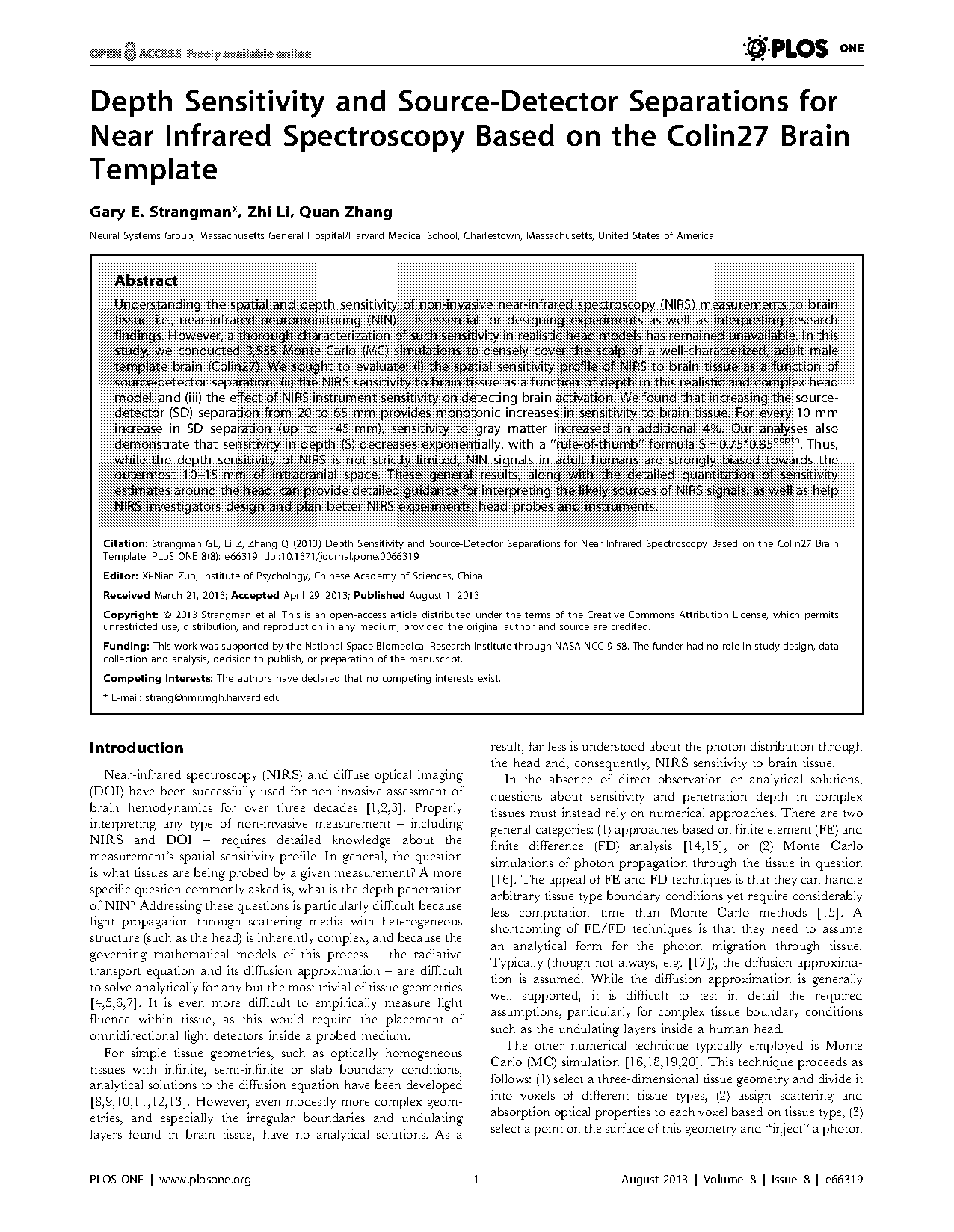 human head template printable