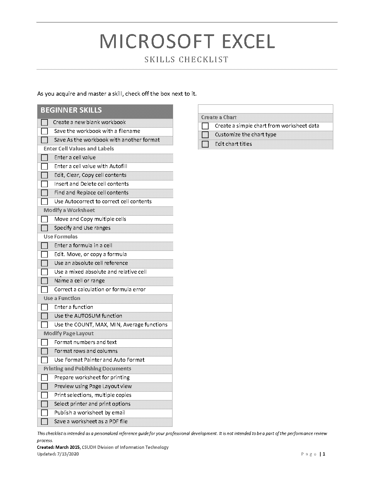 printing multiple worksheets on one page in excel