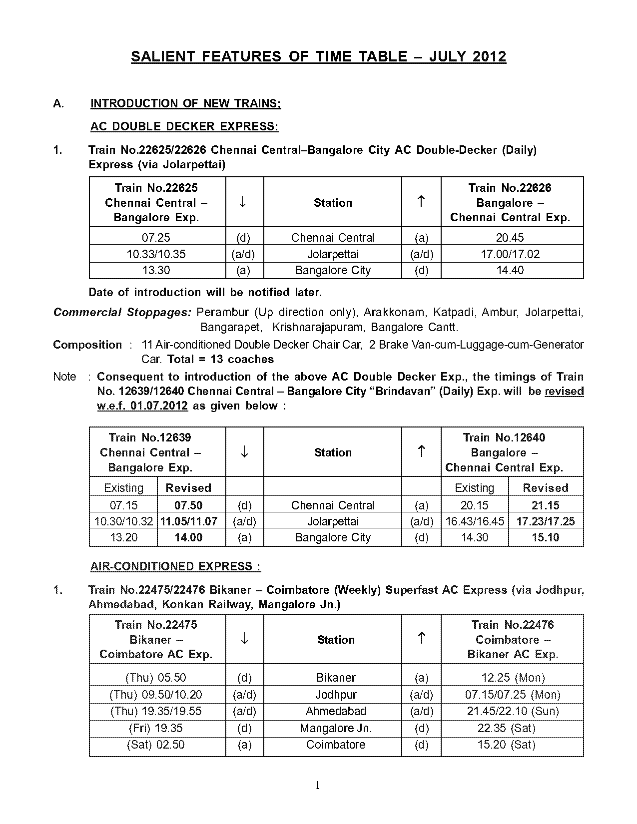 chennai to cuddalore train time table