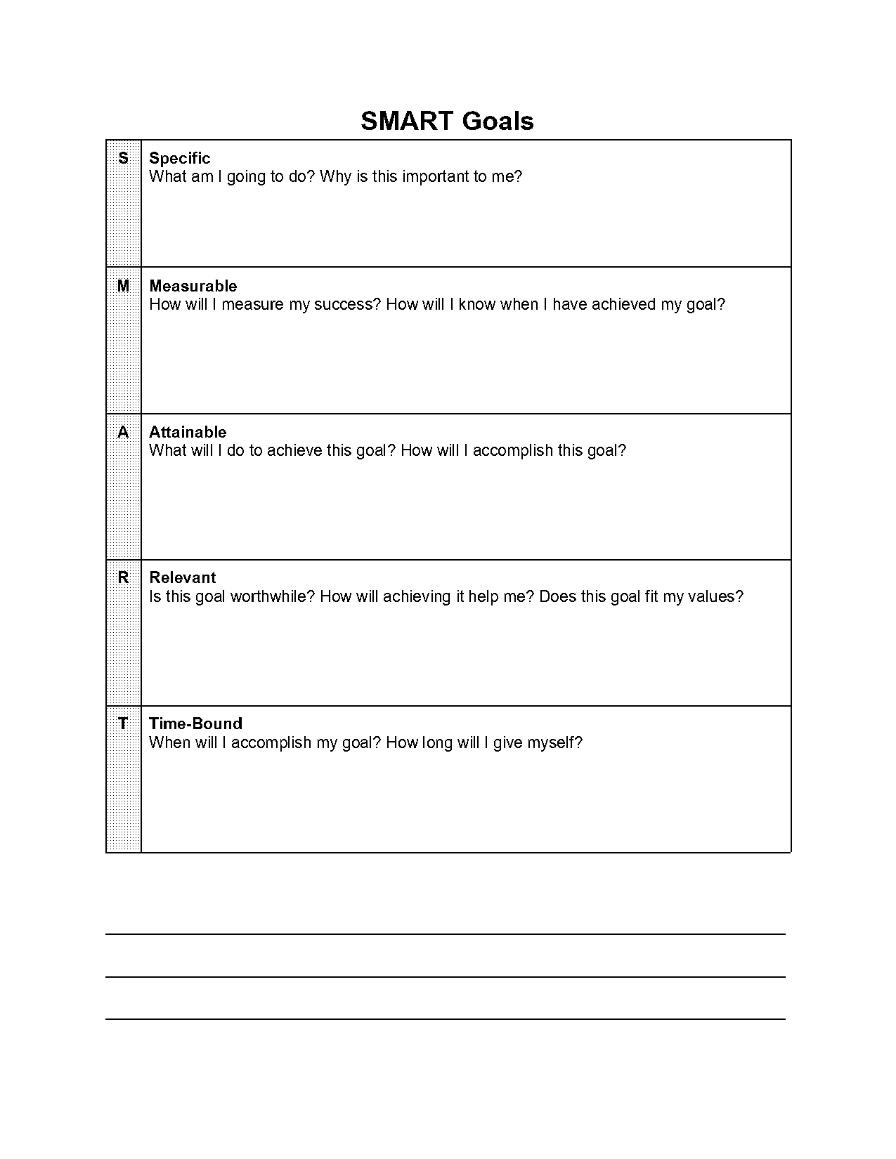 editable blank graphic organizer template