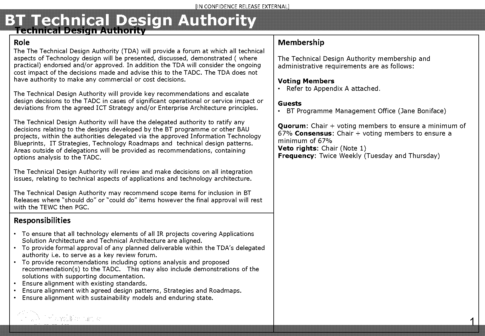 technical design authority terms of reference