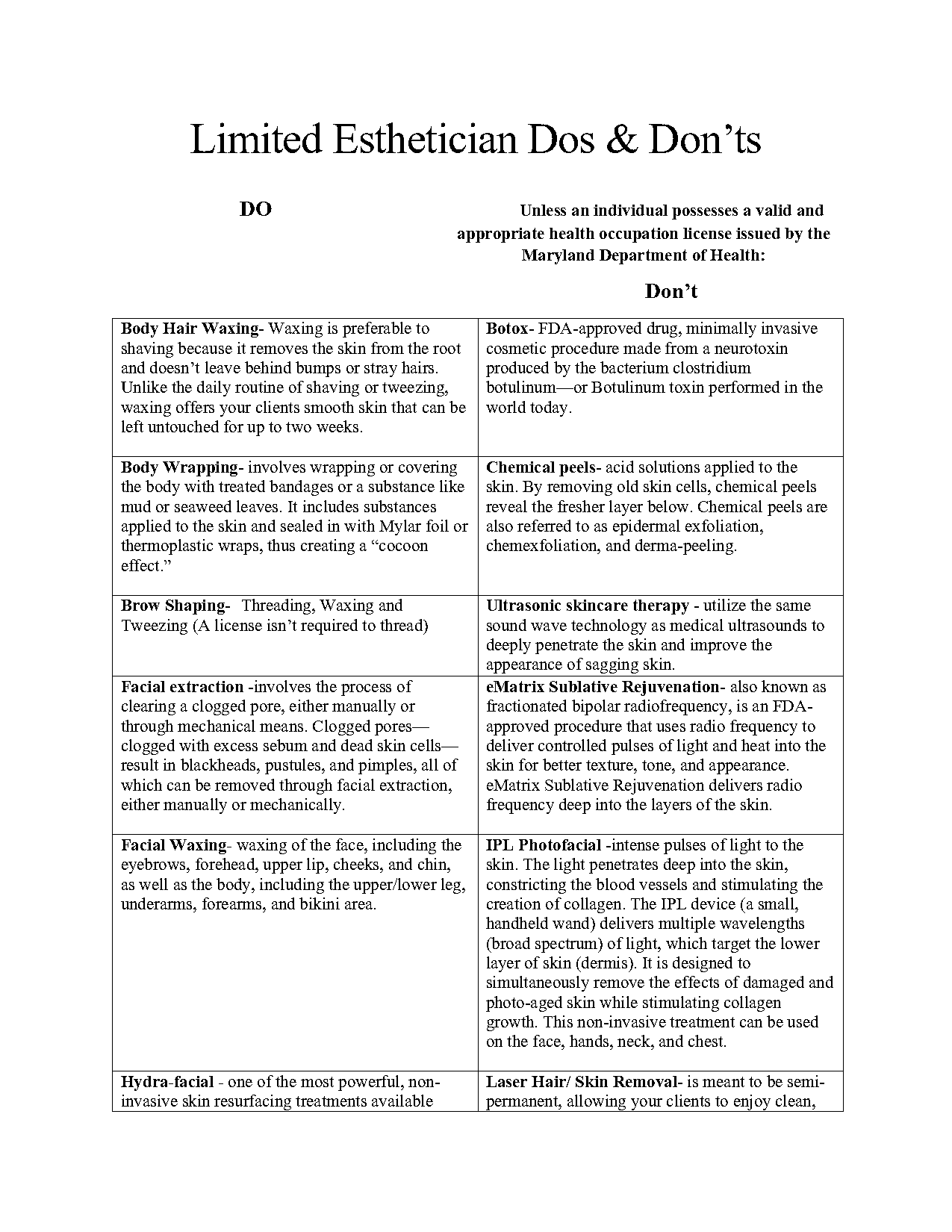 how often microdermabrasion recommended reddit