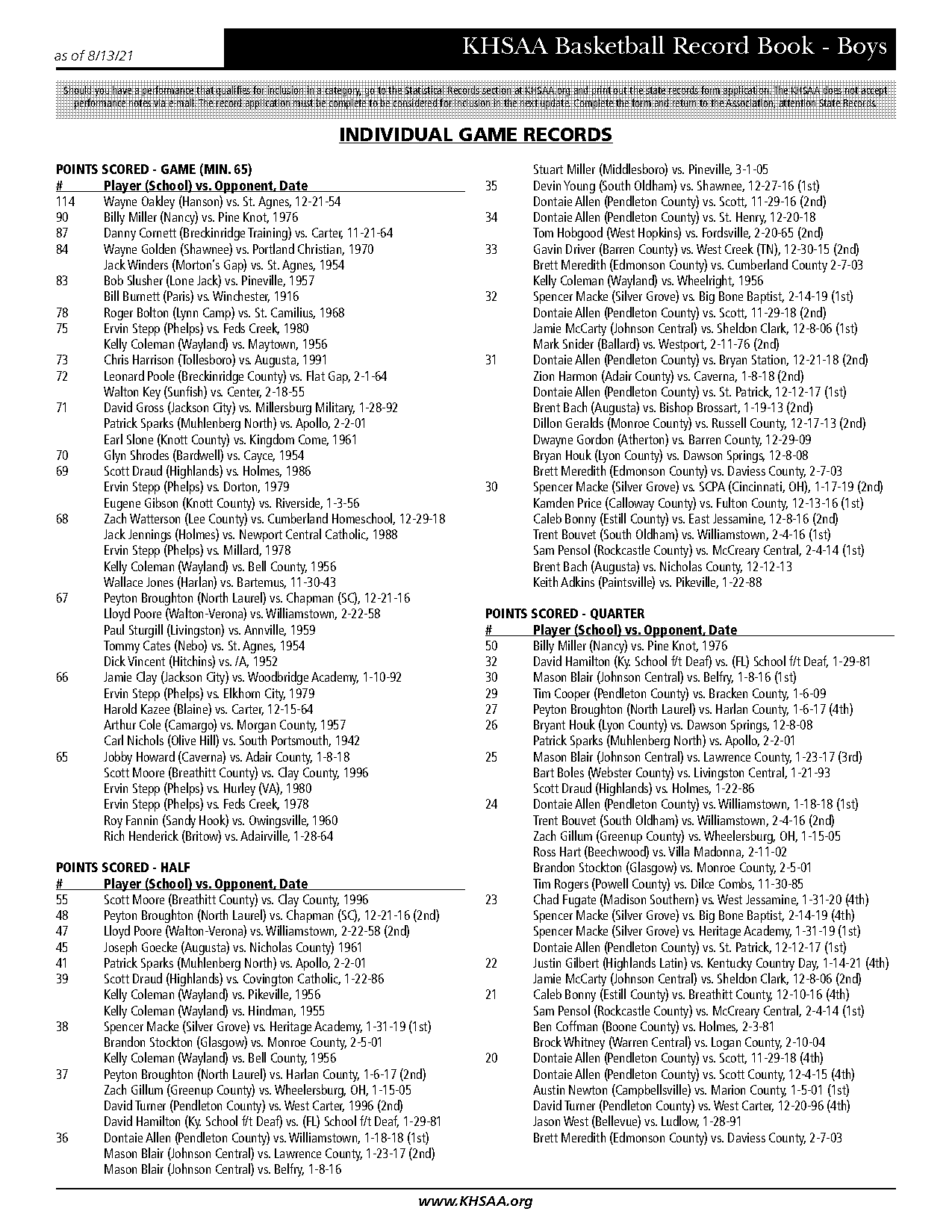 nba all star record east vs west