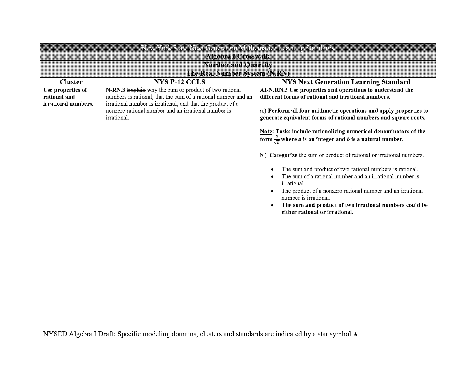 solving quadratic equations by square roots worksheet pdr