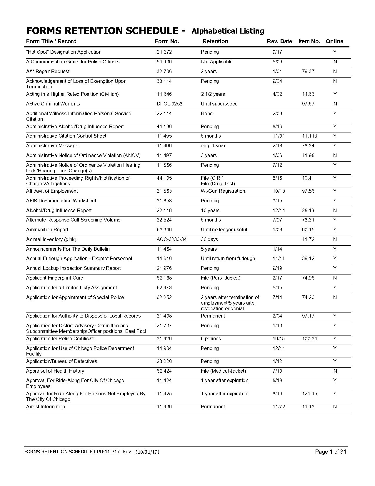 city of chicago inspection request form