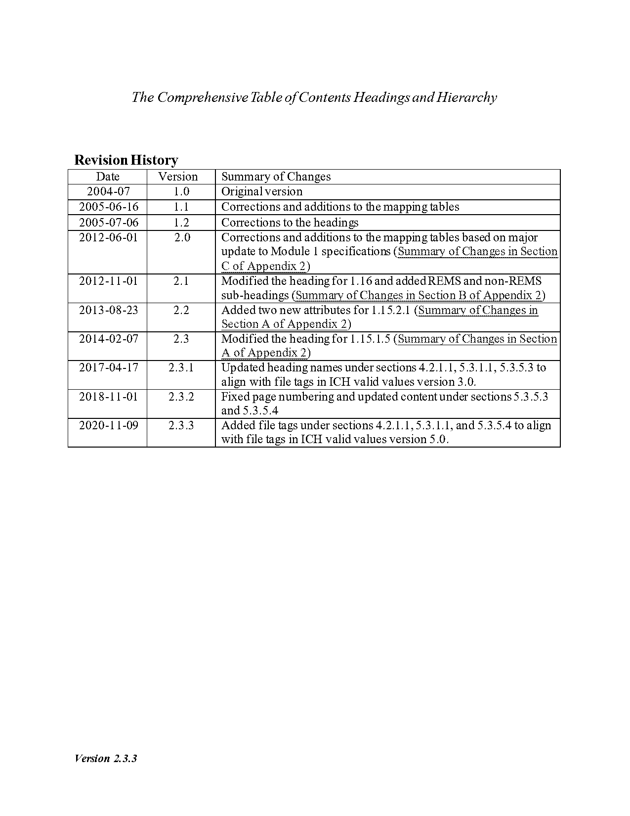 which reference book is a comprehensive listing of medication bioequivalence