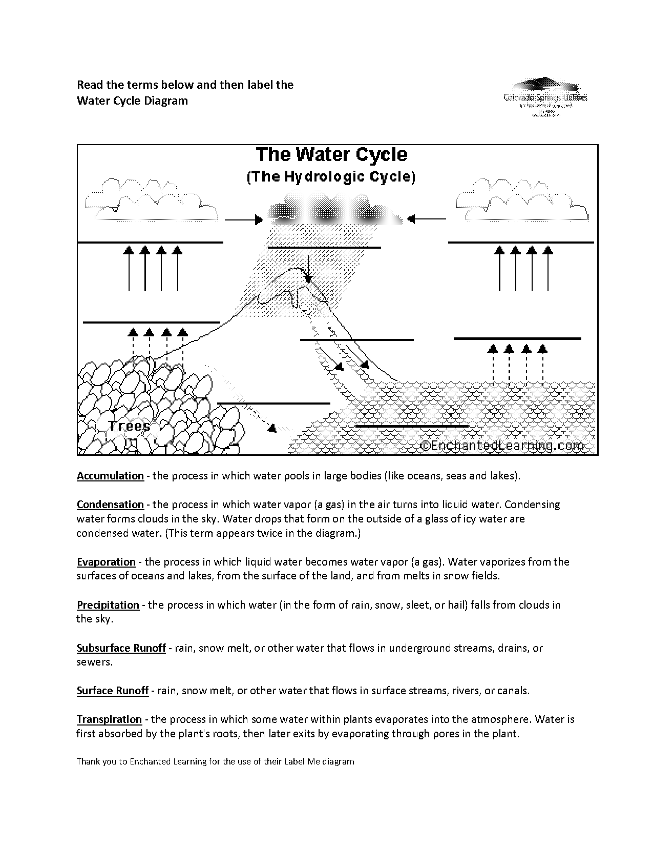 printable label oceans worksheet